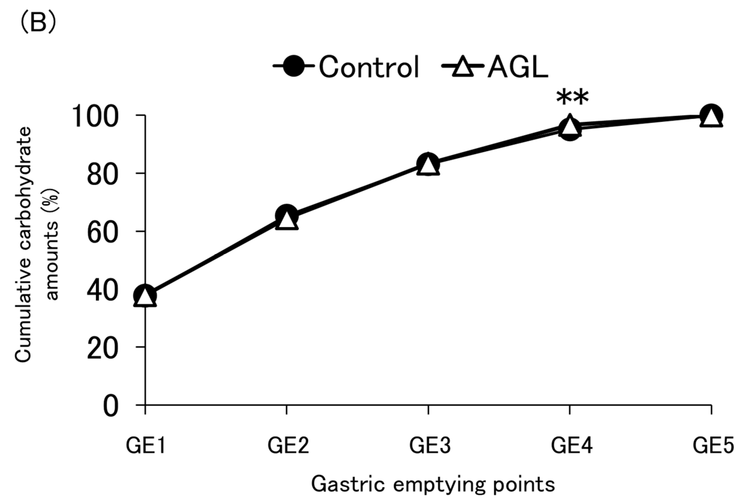 Nutrients 16 02115 g004b Nutrients 16 02115 g004b