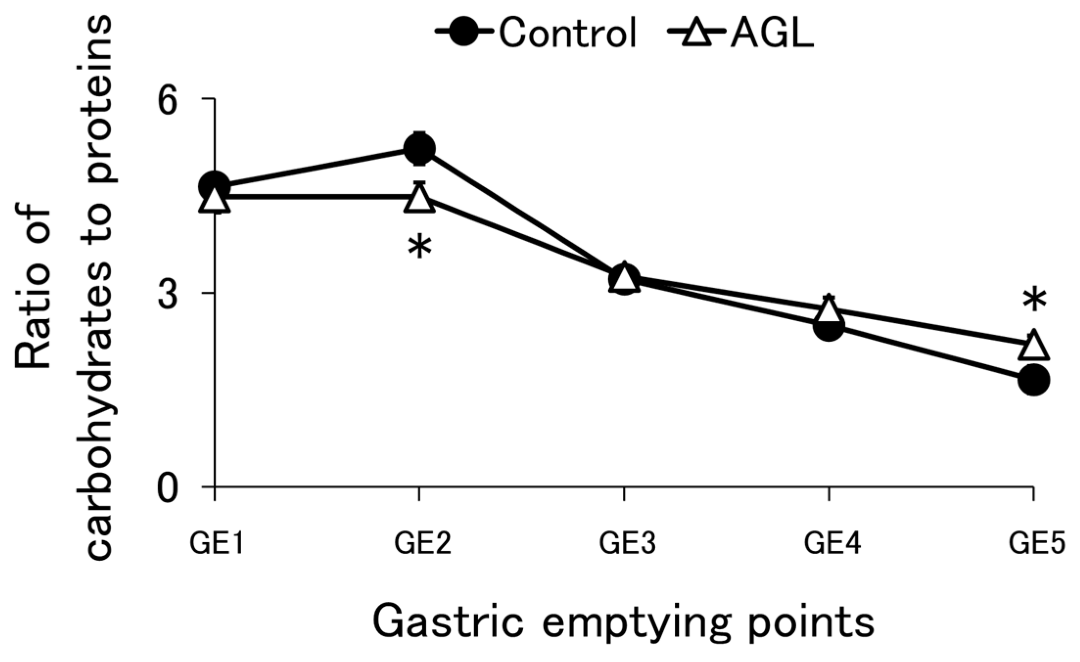 Nutrients 16 02115 g005 Nutrients 16 02115 g005