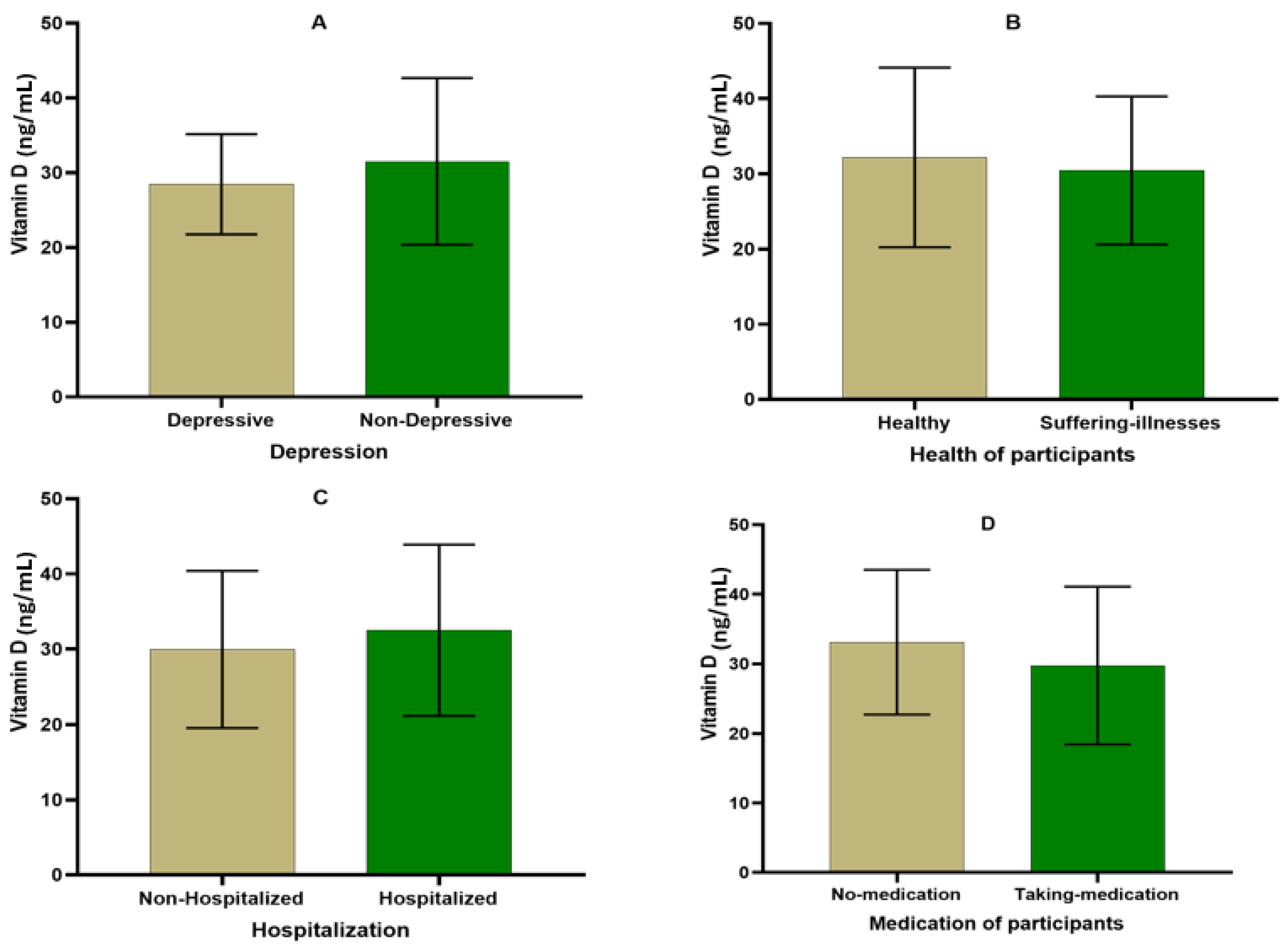 Nutrients 16 02118 g003 Nutrients 16 02118 g003