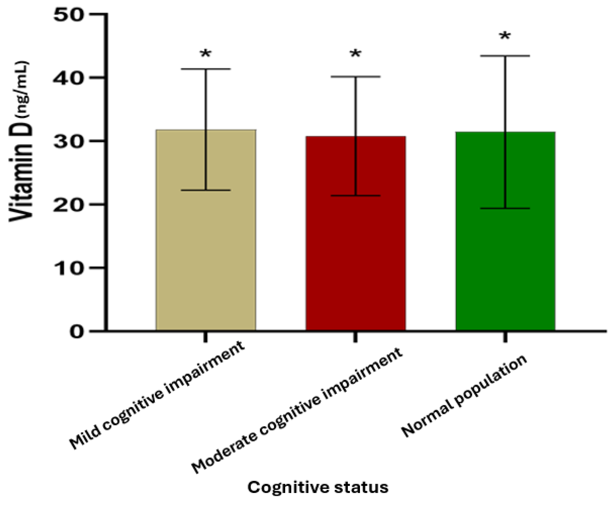 Nutrients 16 02118 g004 Nutrients 16 02118 g004