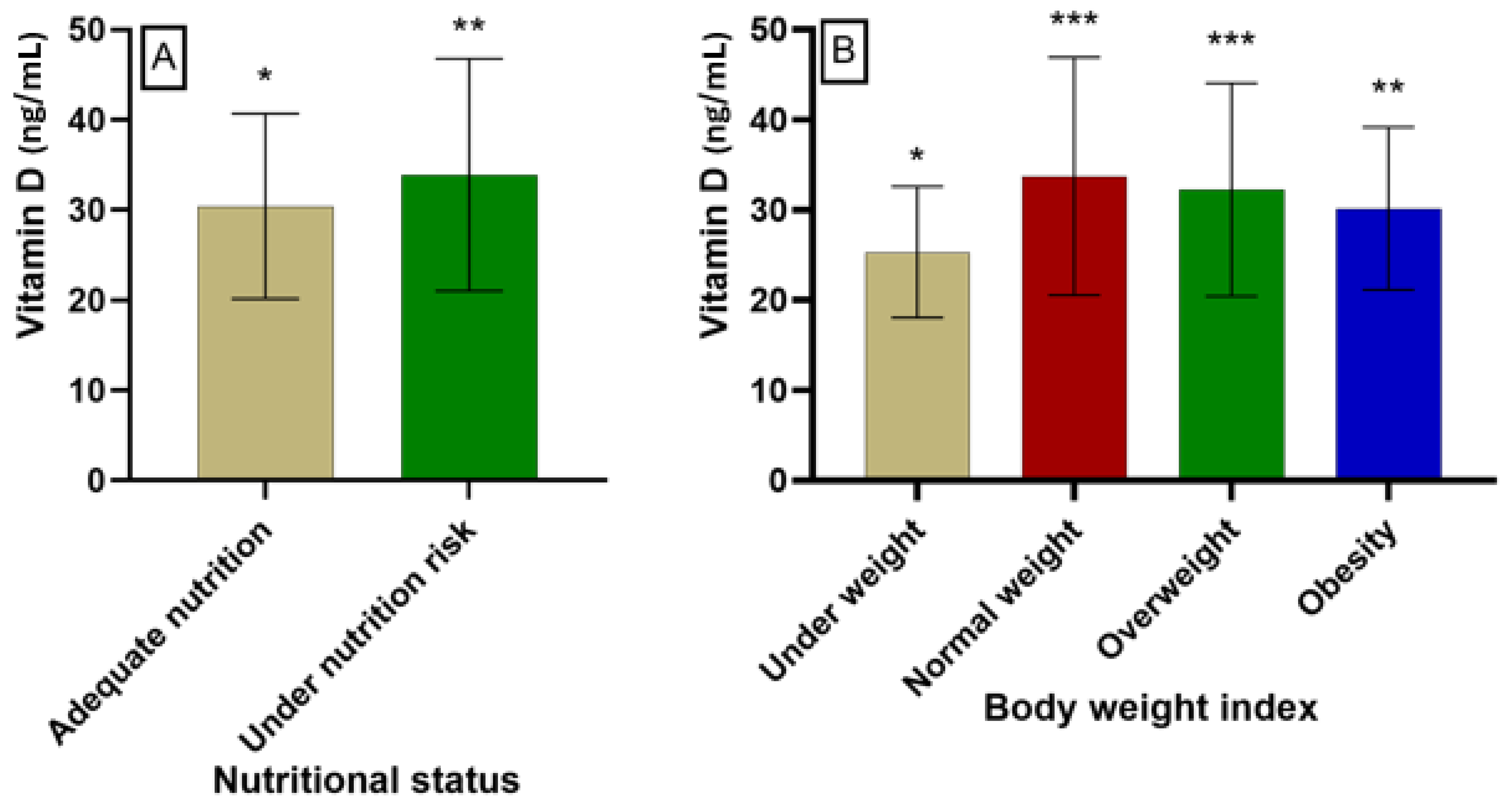 Nutrients 16 02118 g005 Nutrients 16 02118 g005