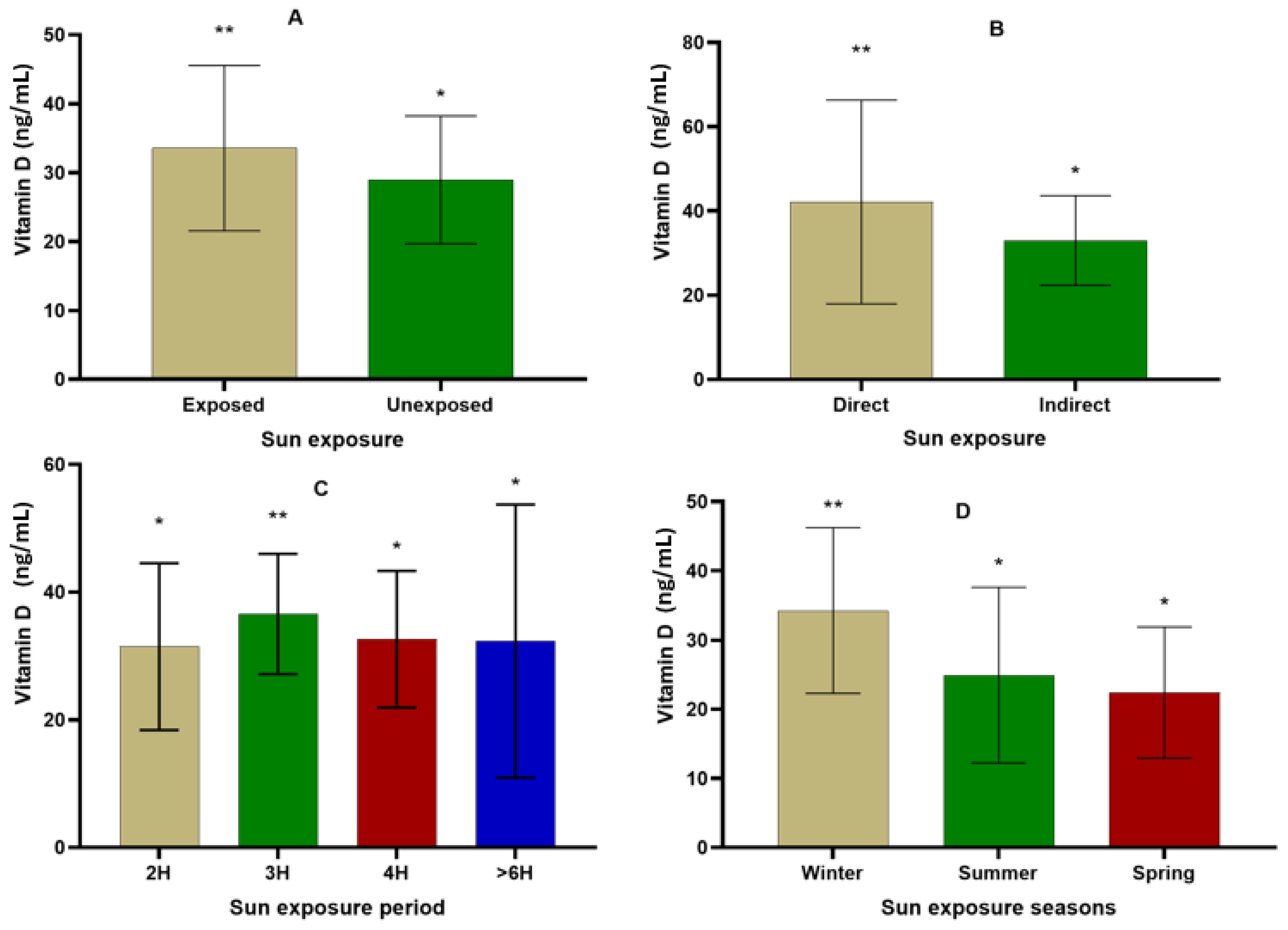 Nutrients 16 02118 g006 Nutrients 16 02118 g006