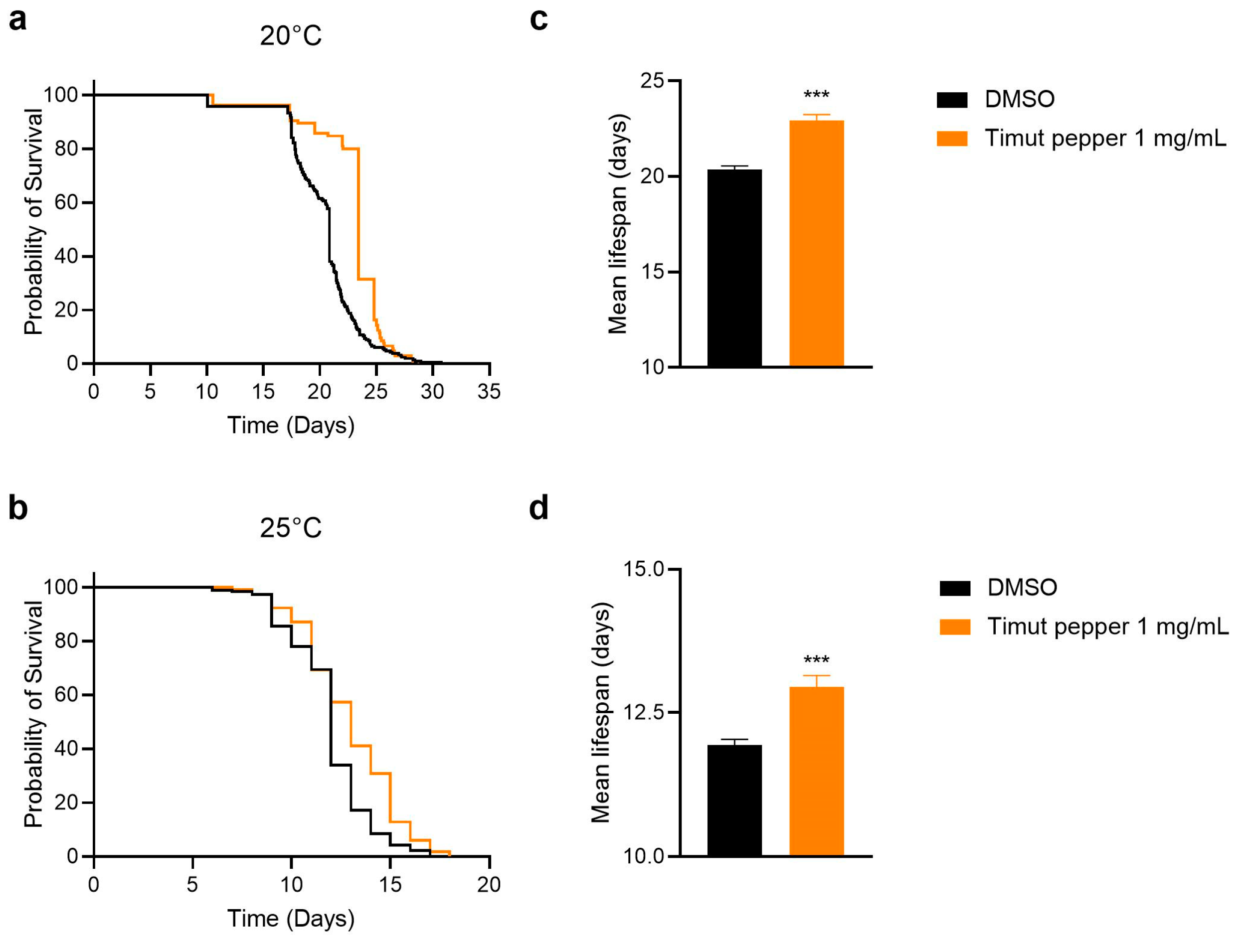 Nutrients 16 02122 g001