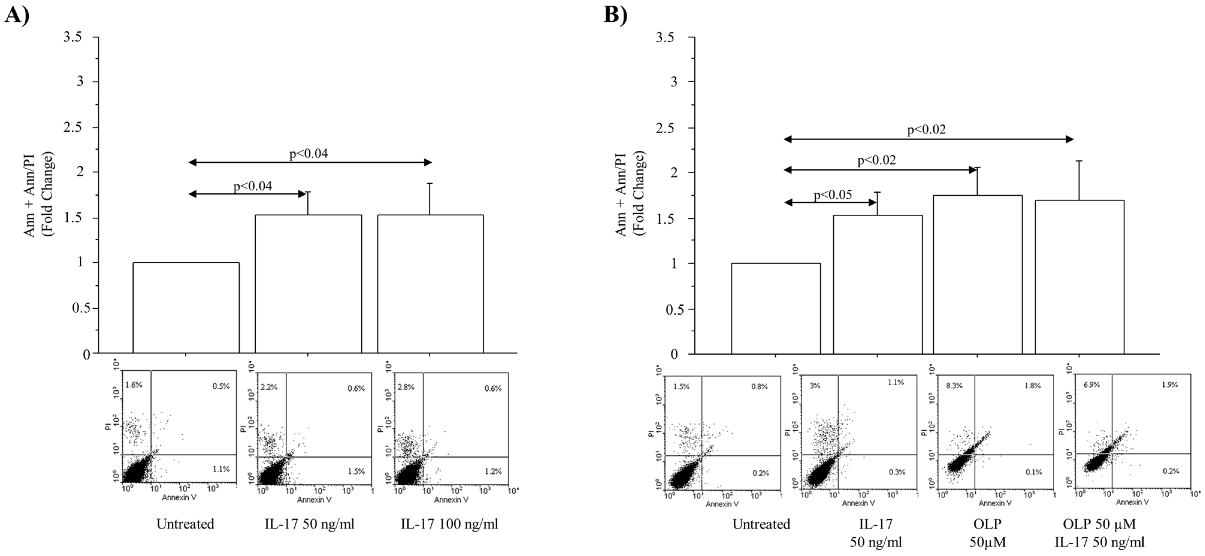Nutrients 16 02123 g003 Nutrients 16 02123 g003
