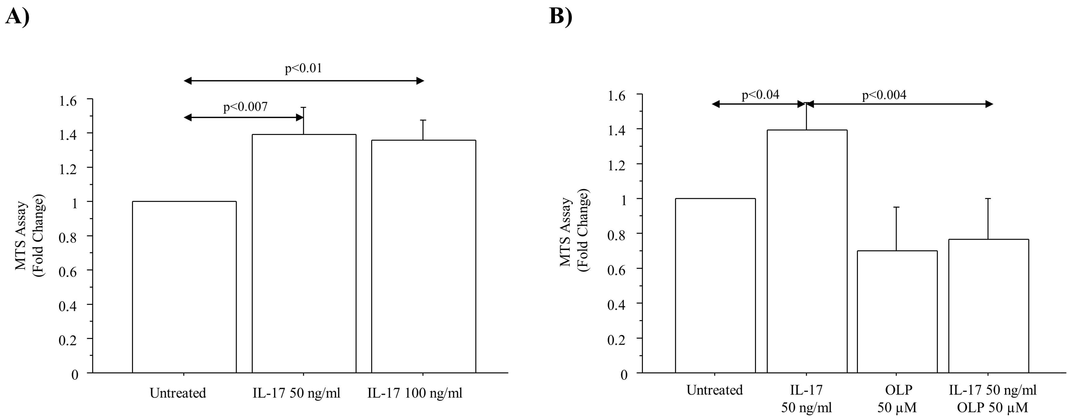 Nutrients 16 02123 g006 Nutrients 16 02123 g006