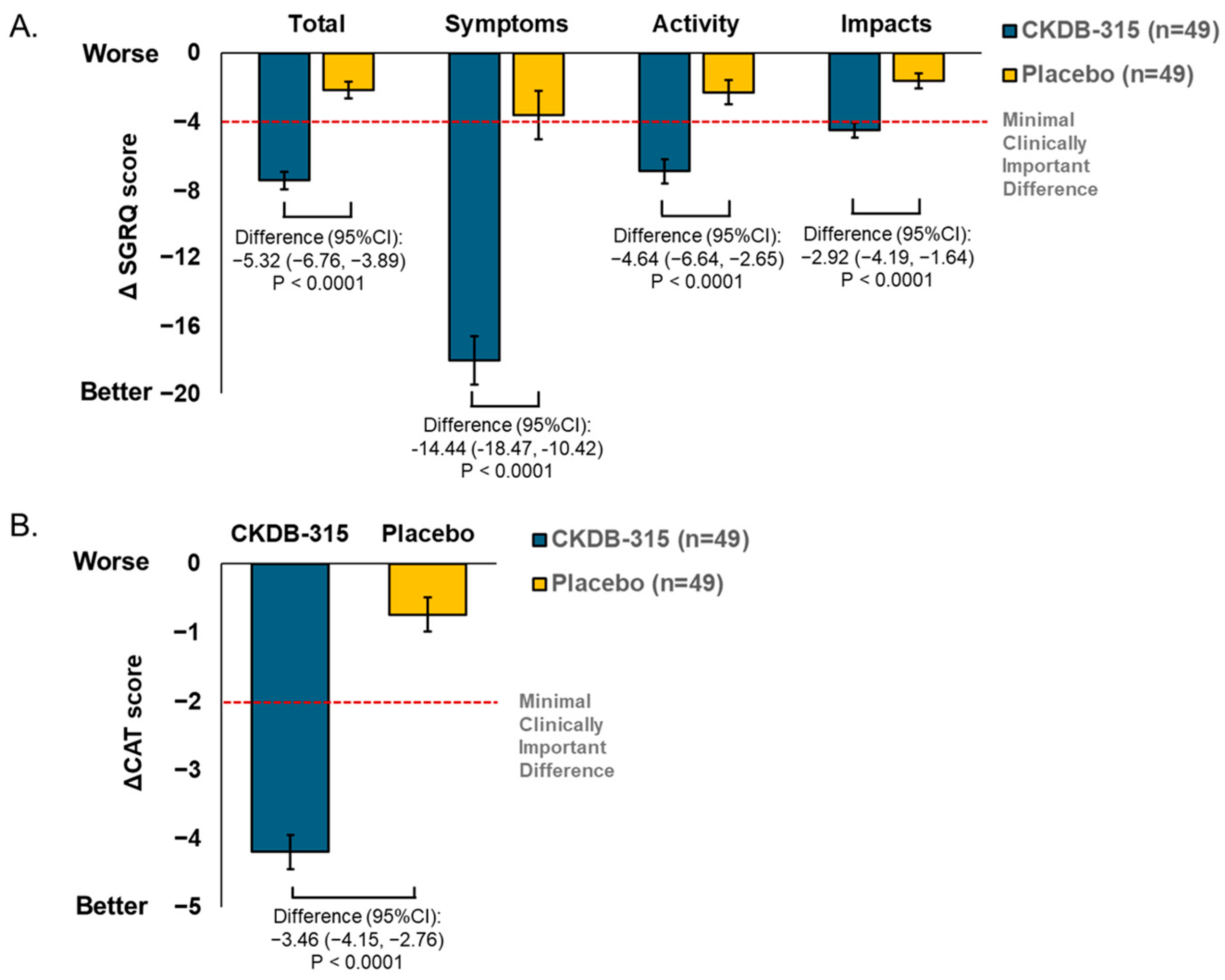 Nutrients 16 02128 g002
