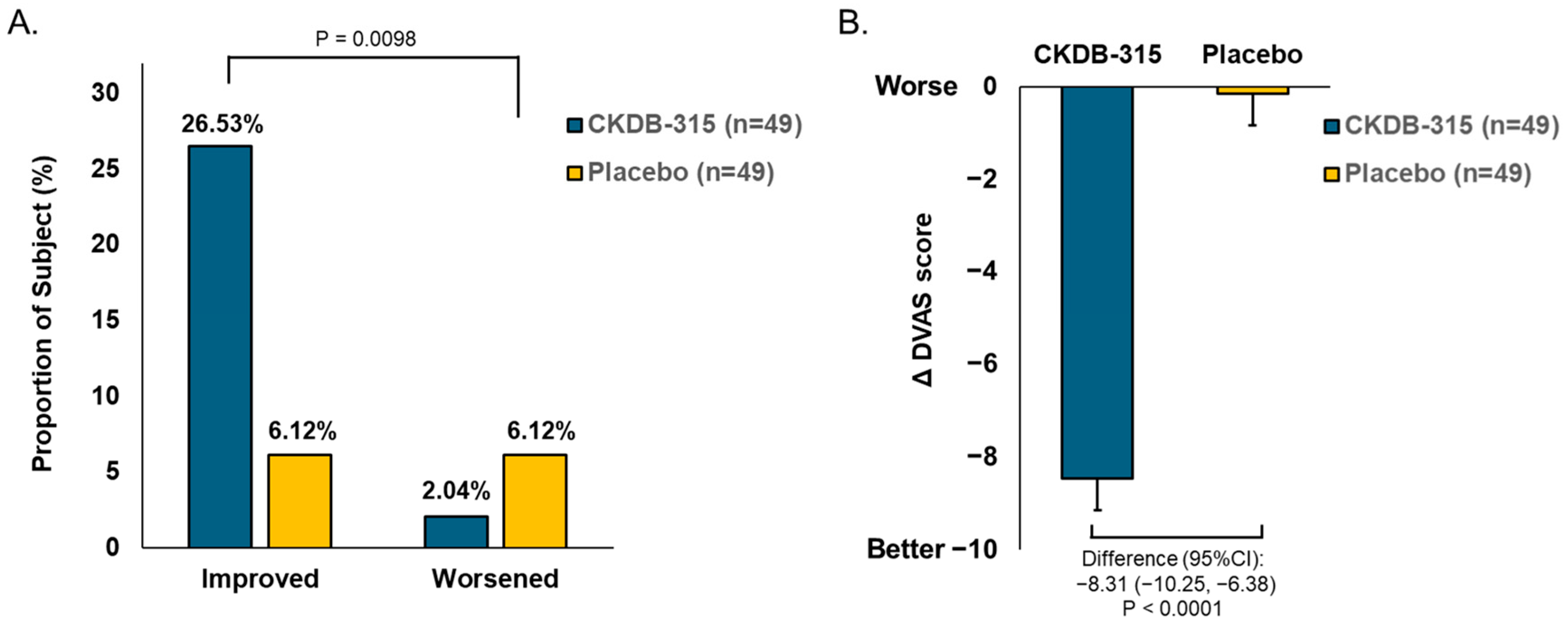 Nutrients 16 02128 g004
