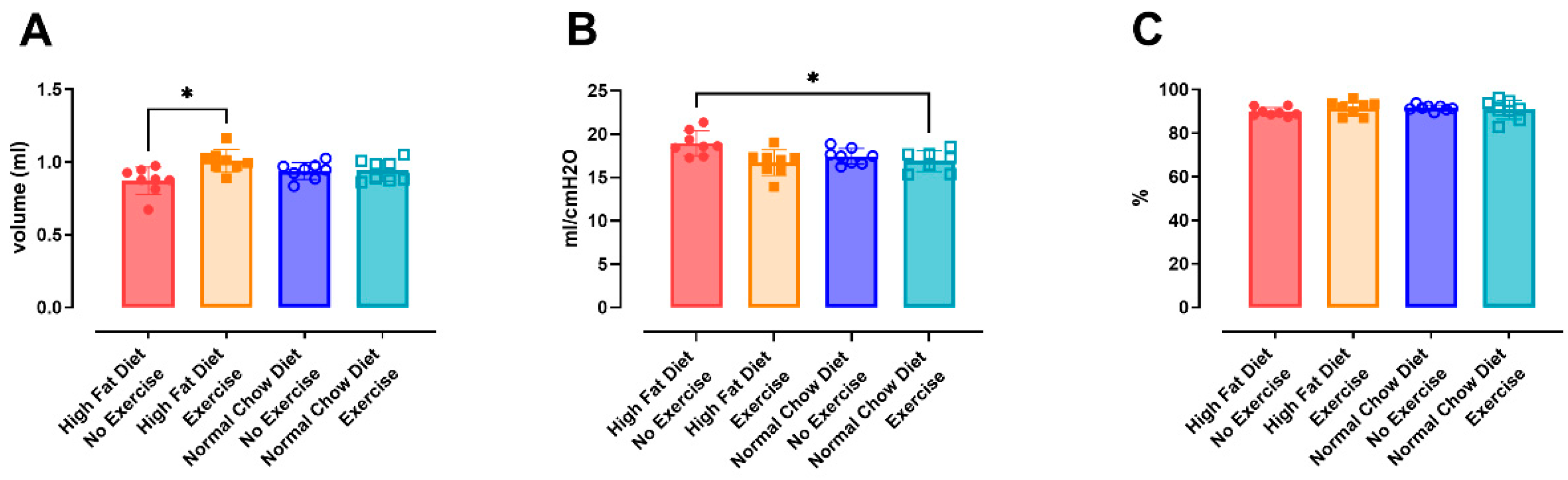 Nutrients 16 02129 g002 Nutrients 16 02129 g002
