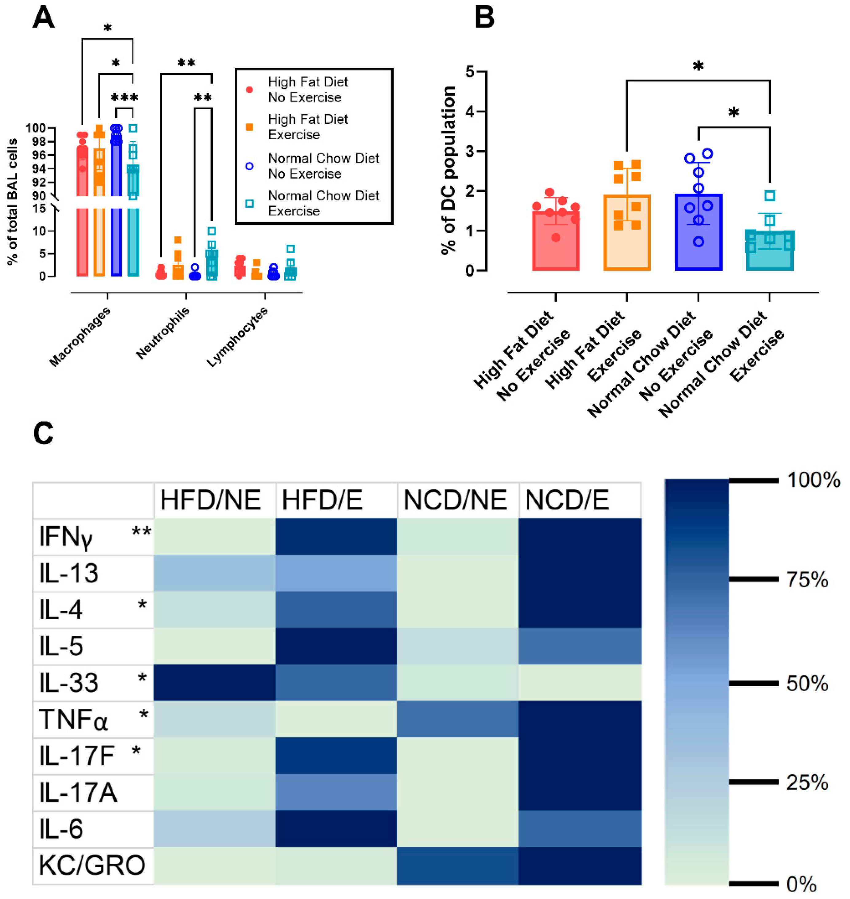 Nutrients 16 02129 g004 Nutrients 16 02129 g004