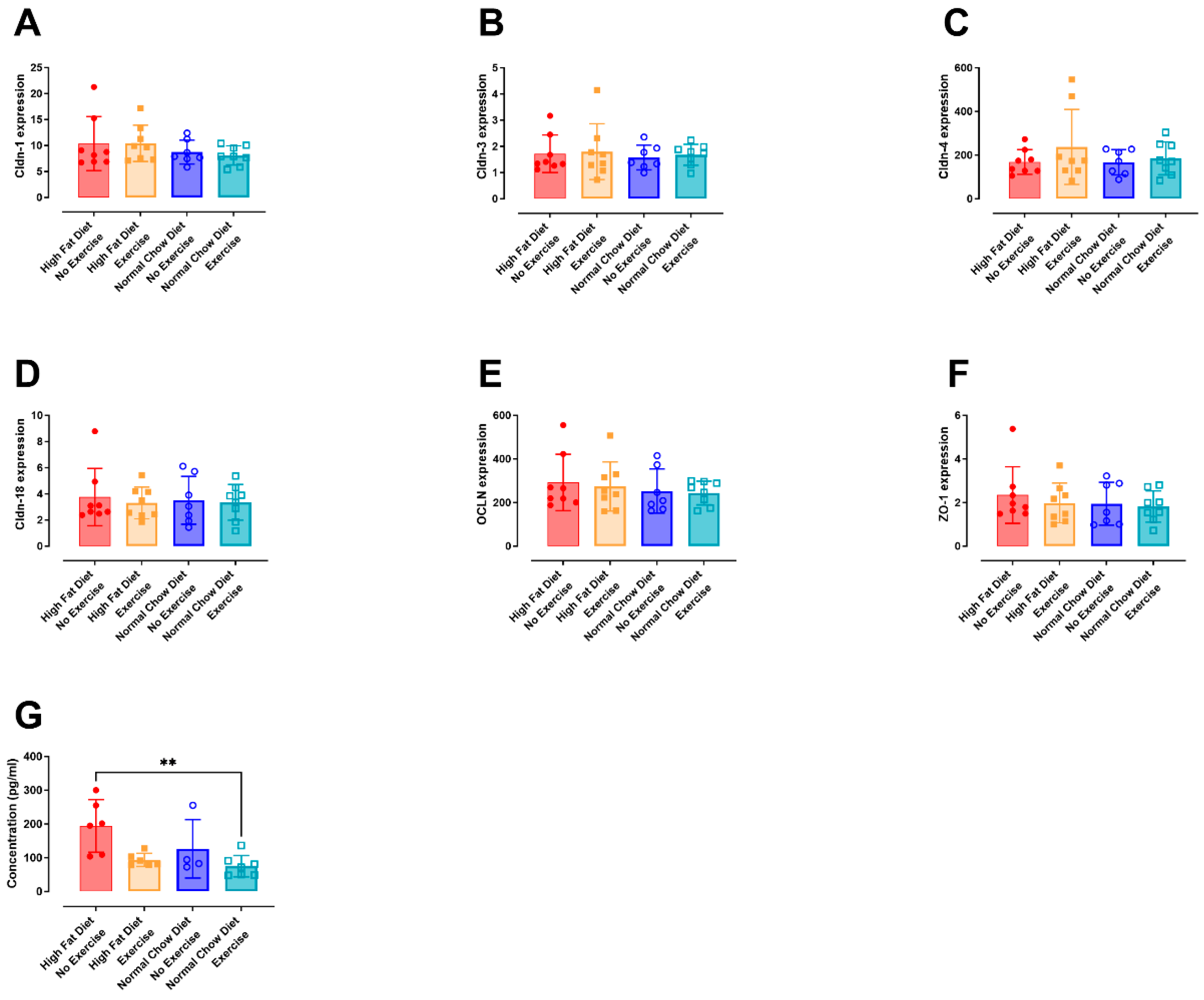 Nutrients 16 02129 g0a7 Nutrients 16 02129 g0a7
