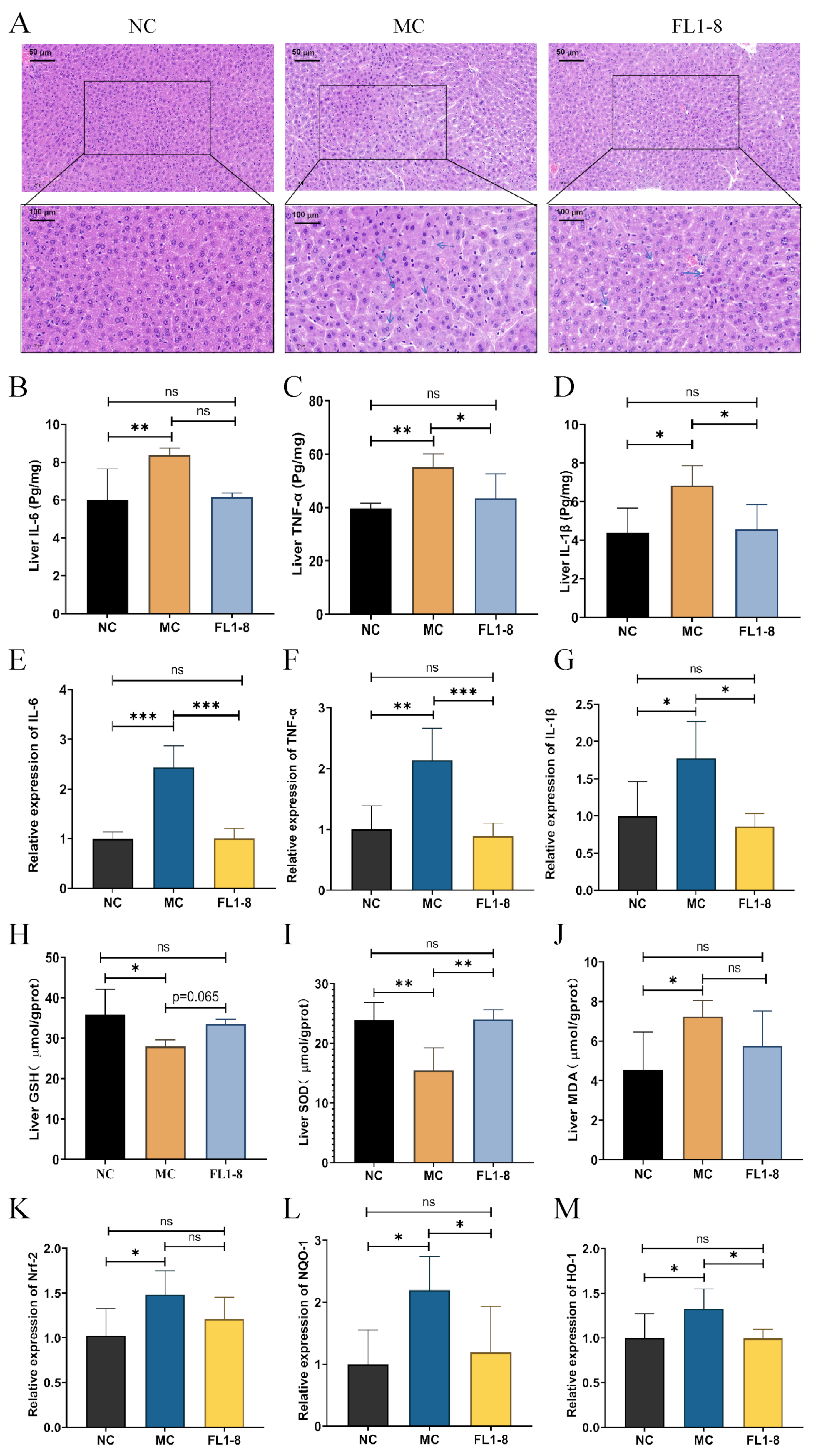 Nutrients 16 02139 g003