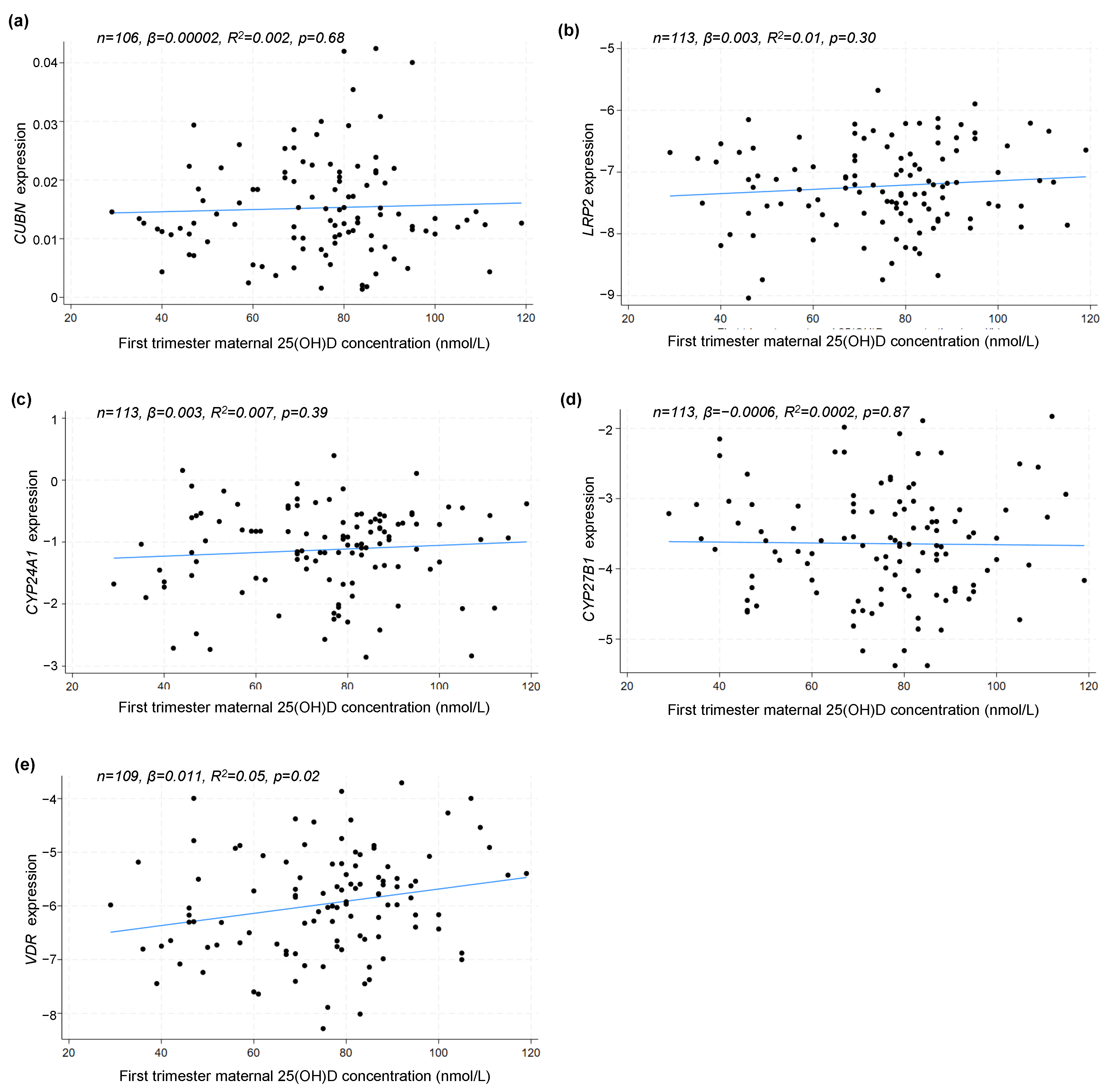 Nutrients 16 02145 g005