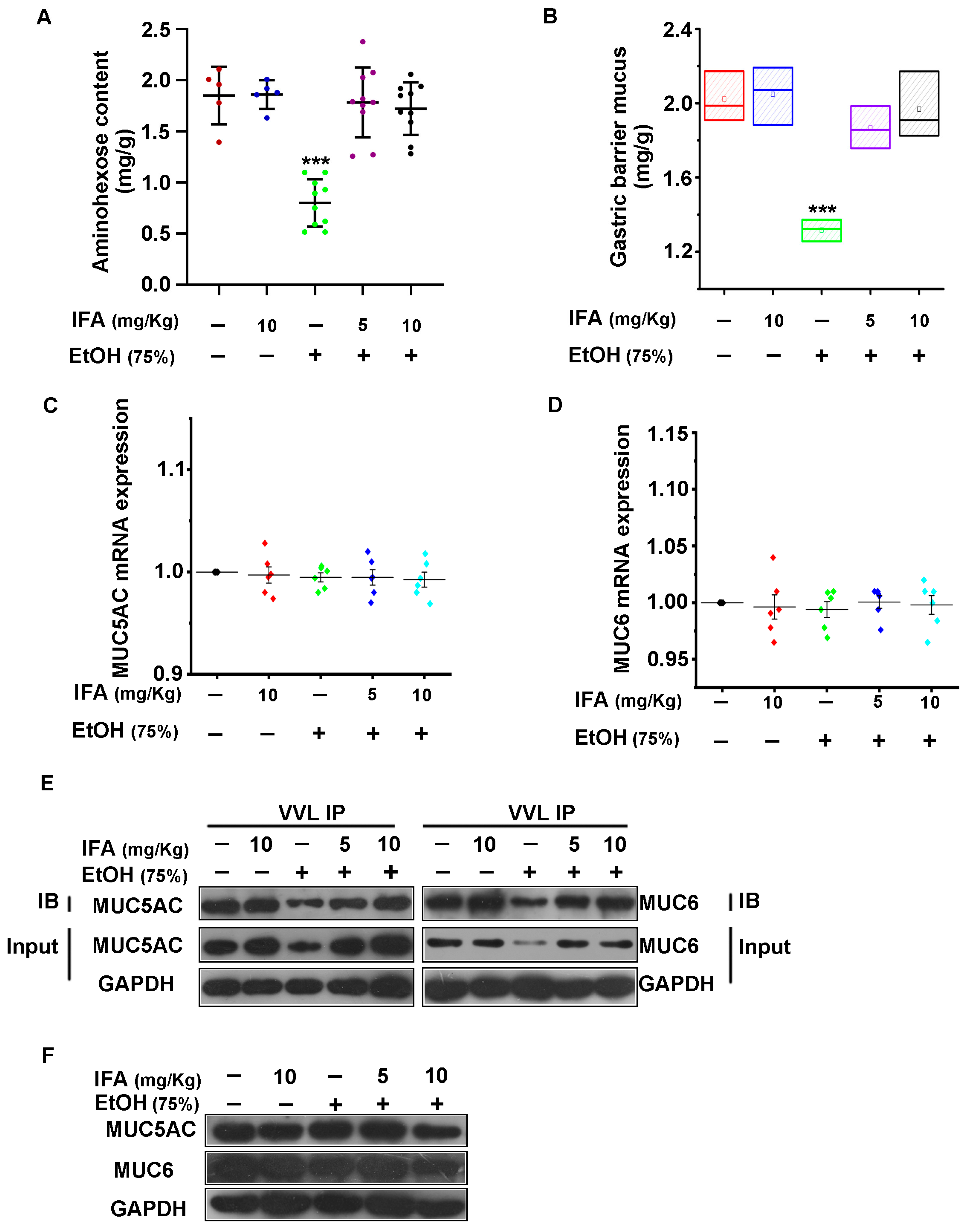 Nutrients 16 02148 g005