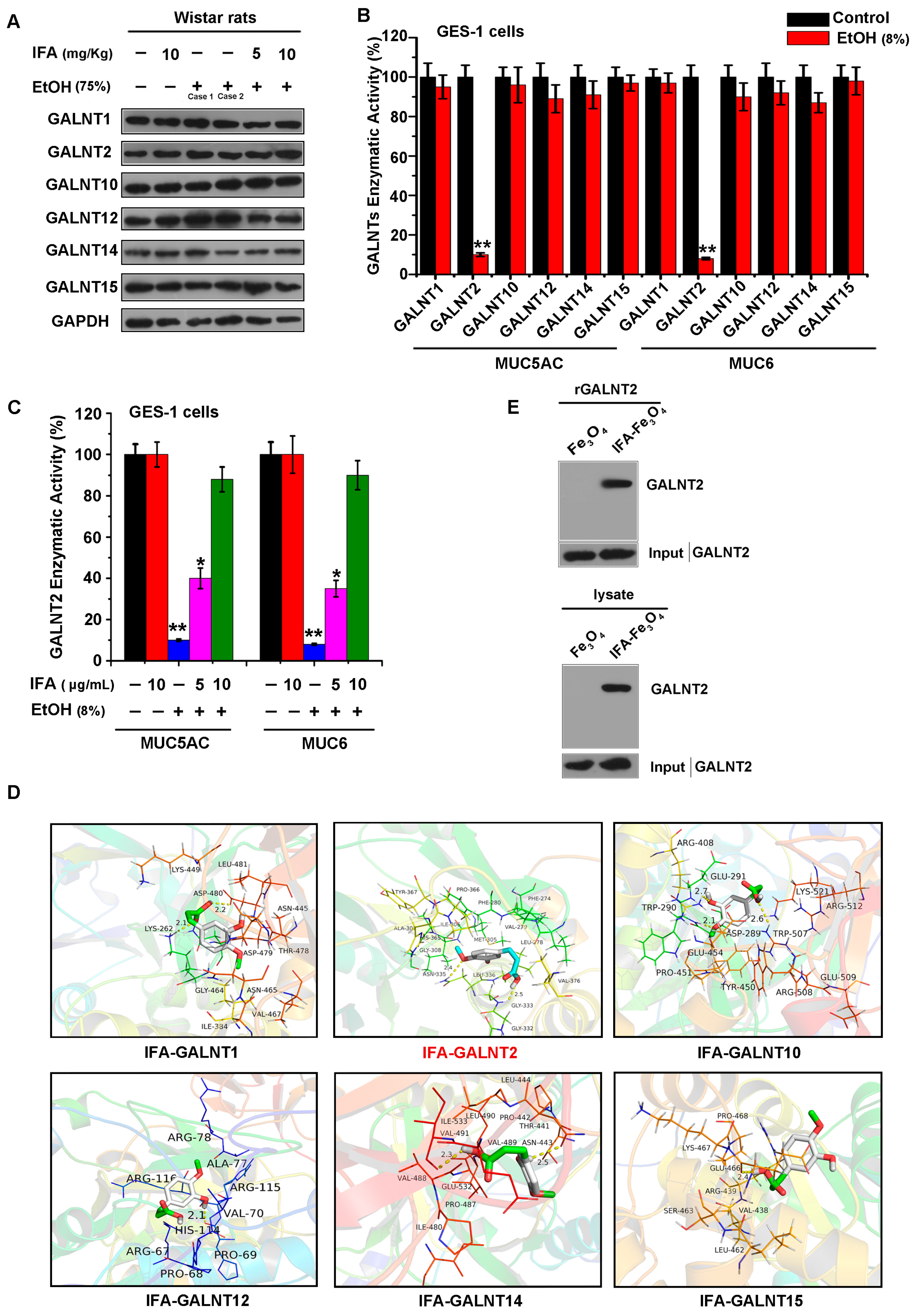 Nutrients 16 02148 g006
