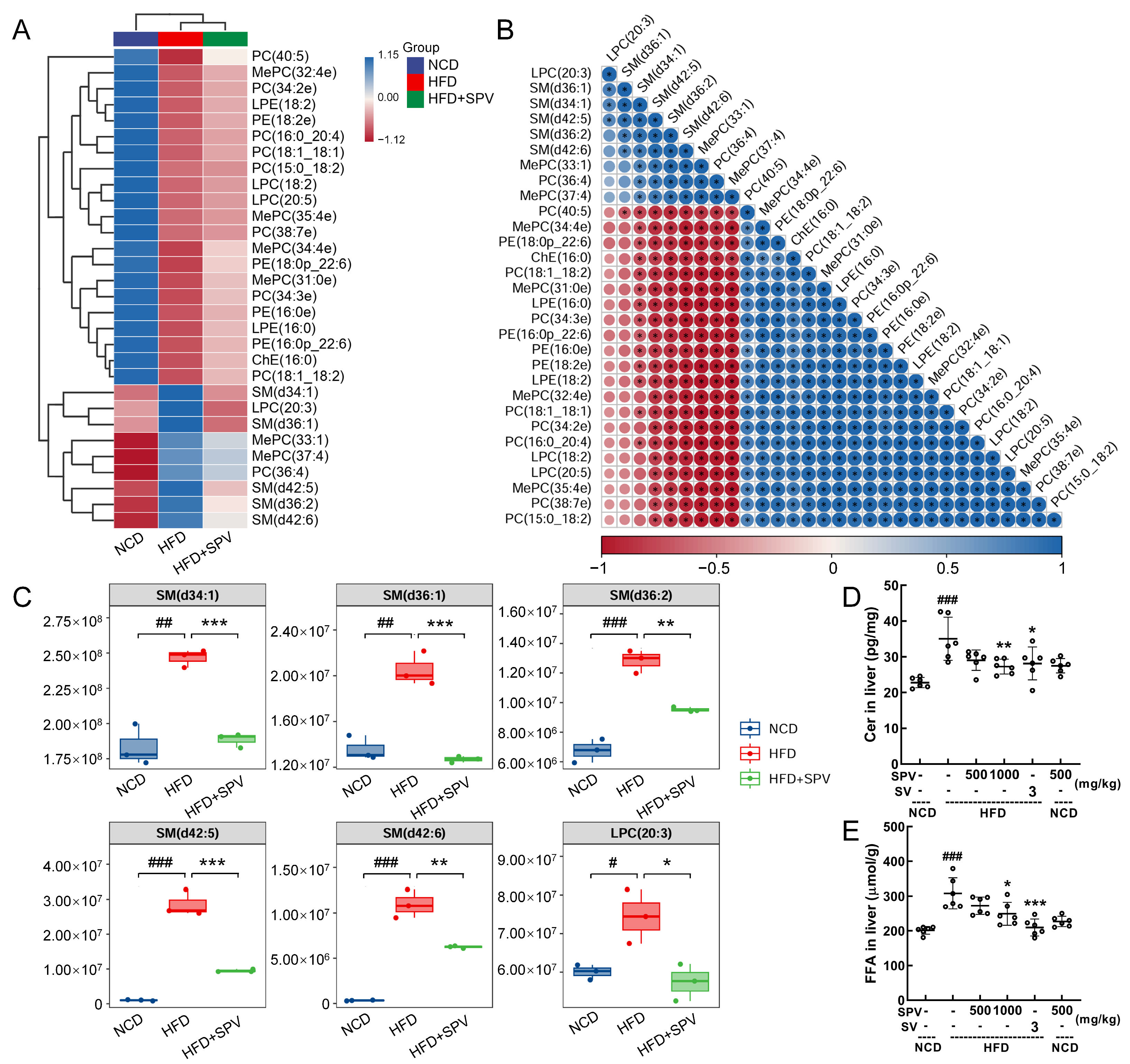Nutrients 16 02159 g004