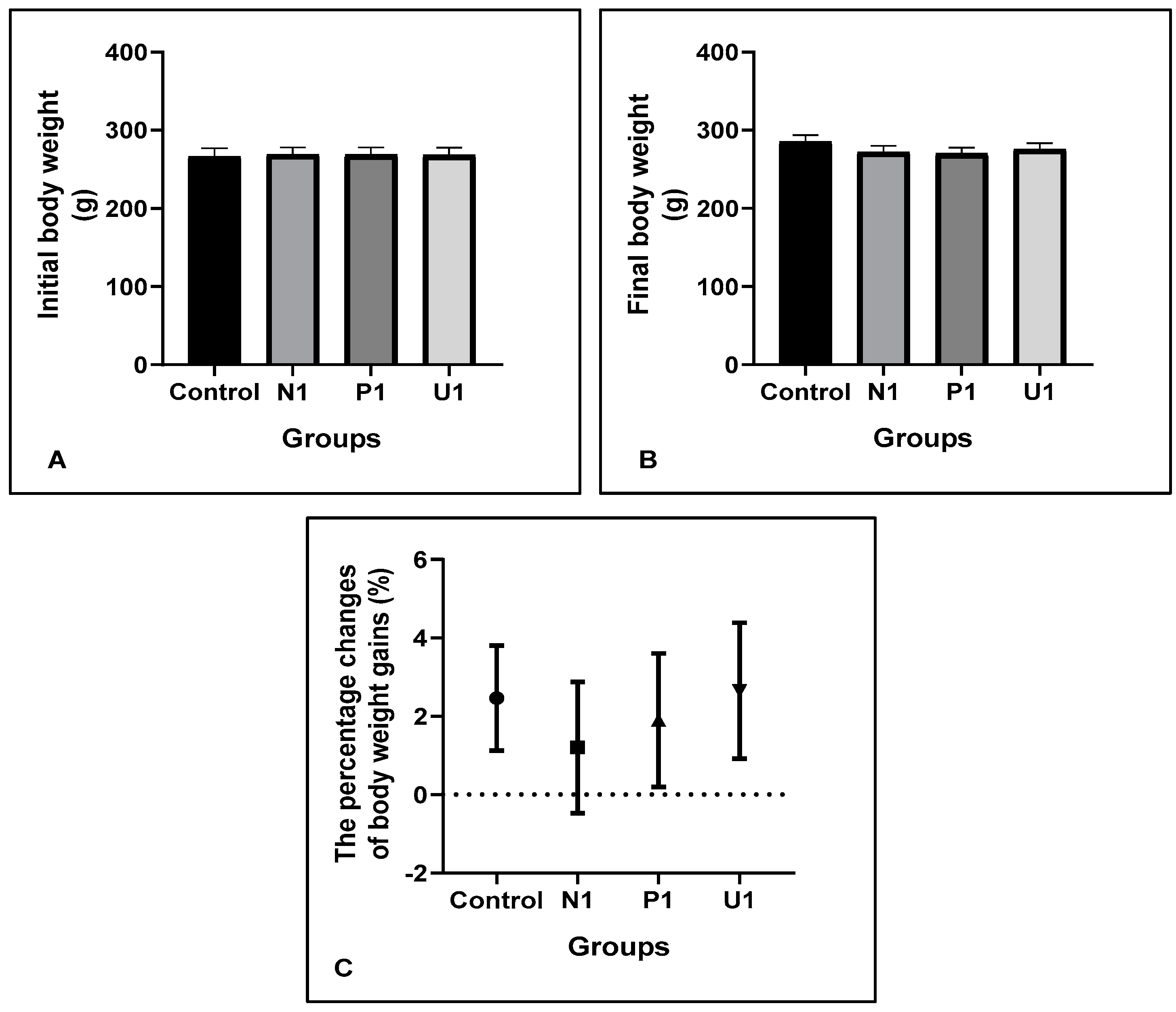 Nutrients 16 02163 g001