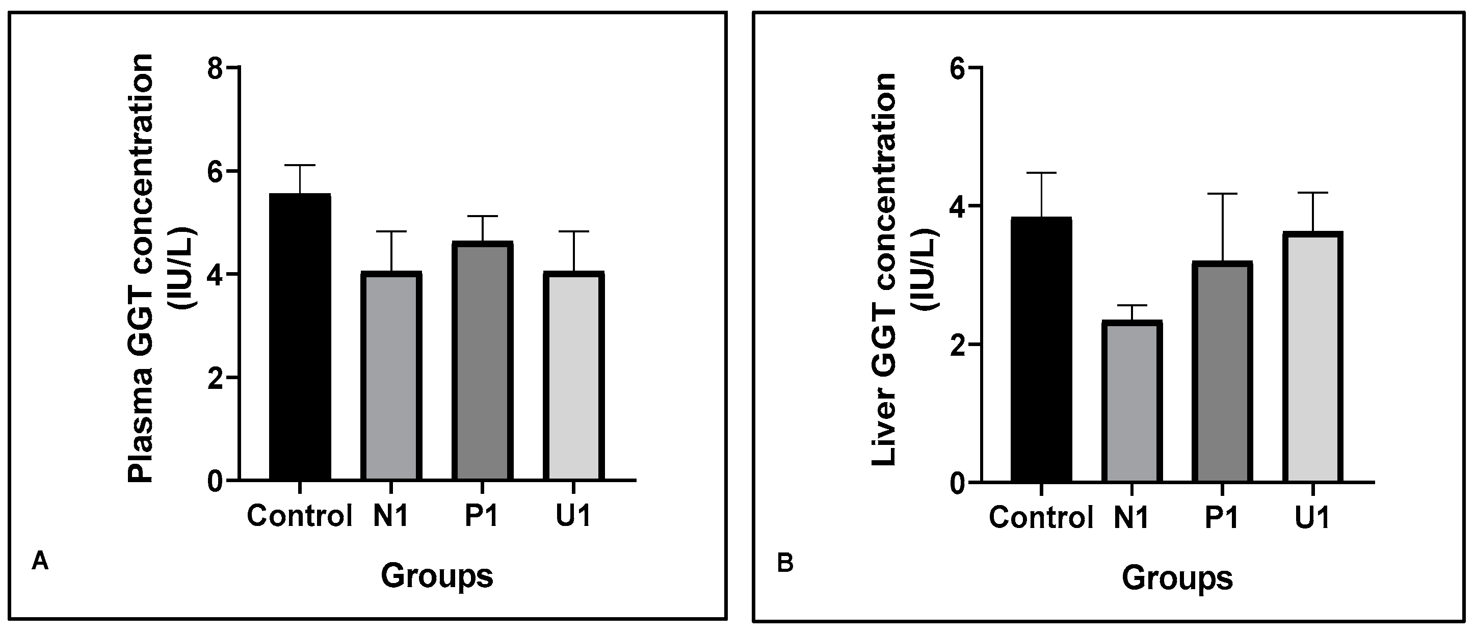 Nutrients 16 02163 g002
