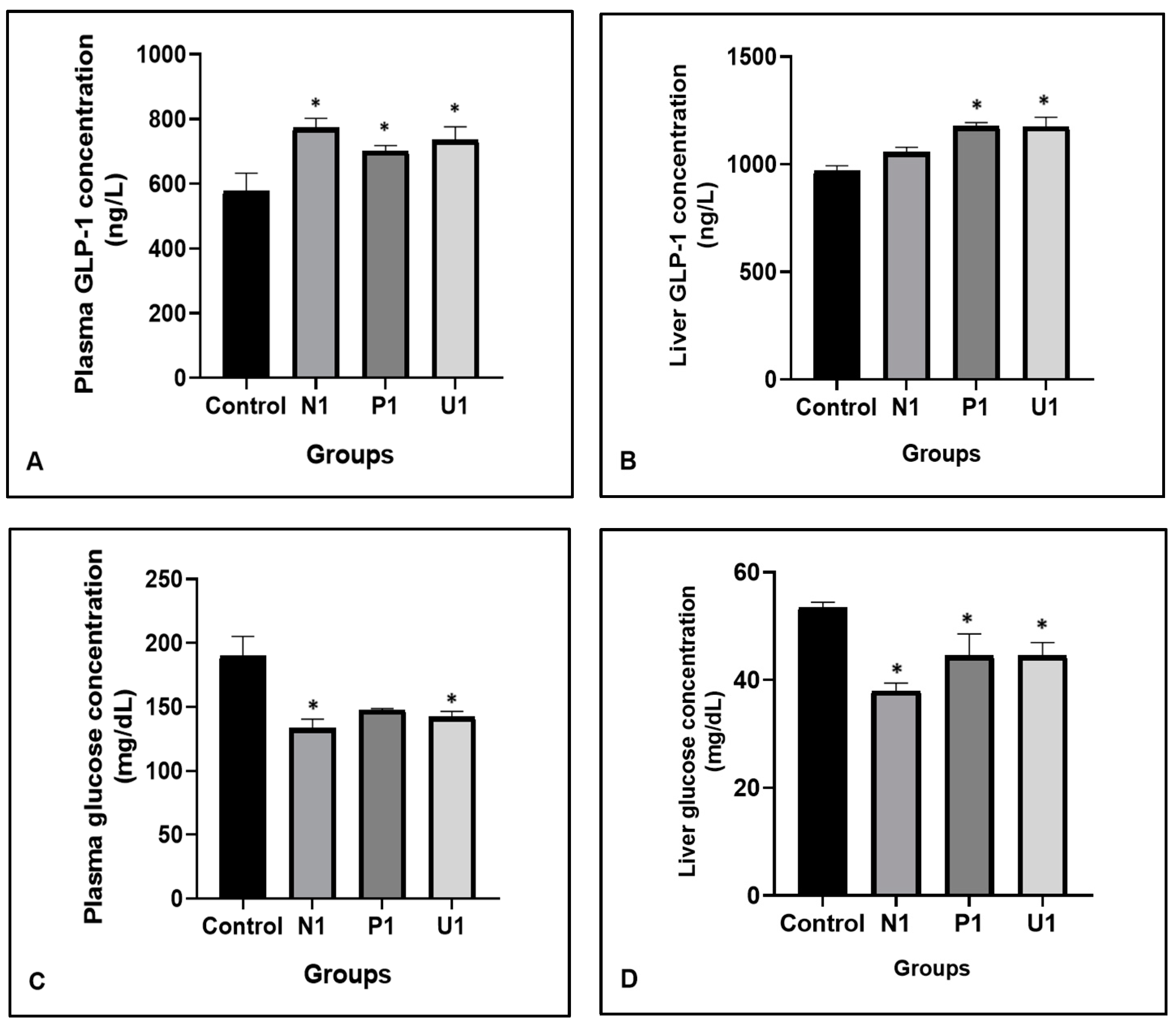 Nutrients 16 02163 g003