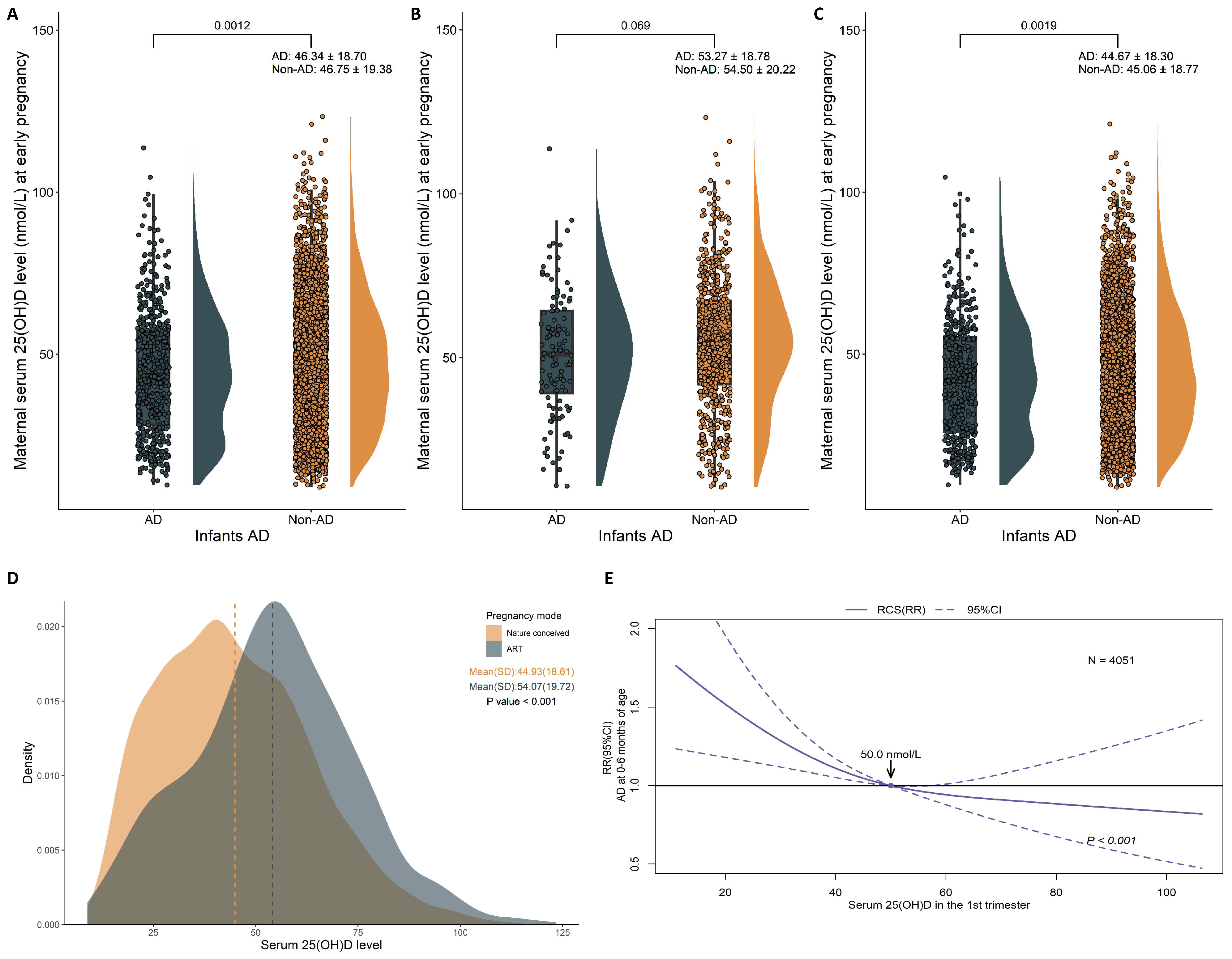 Nutrients 16 02168 g002 Nutrients 16 02168 g002