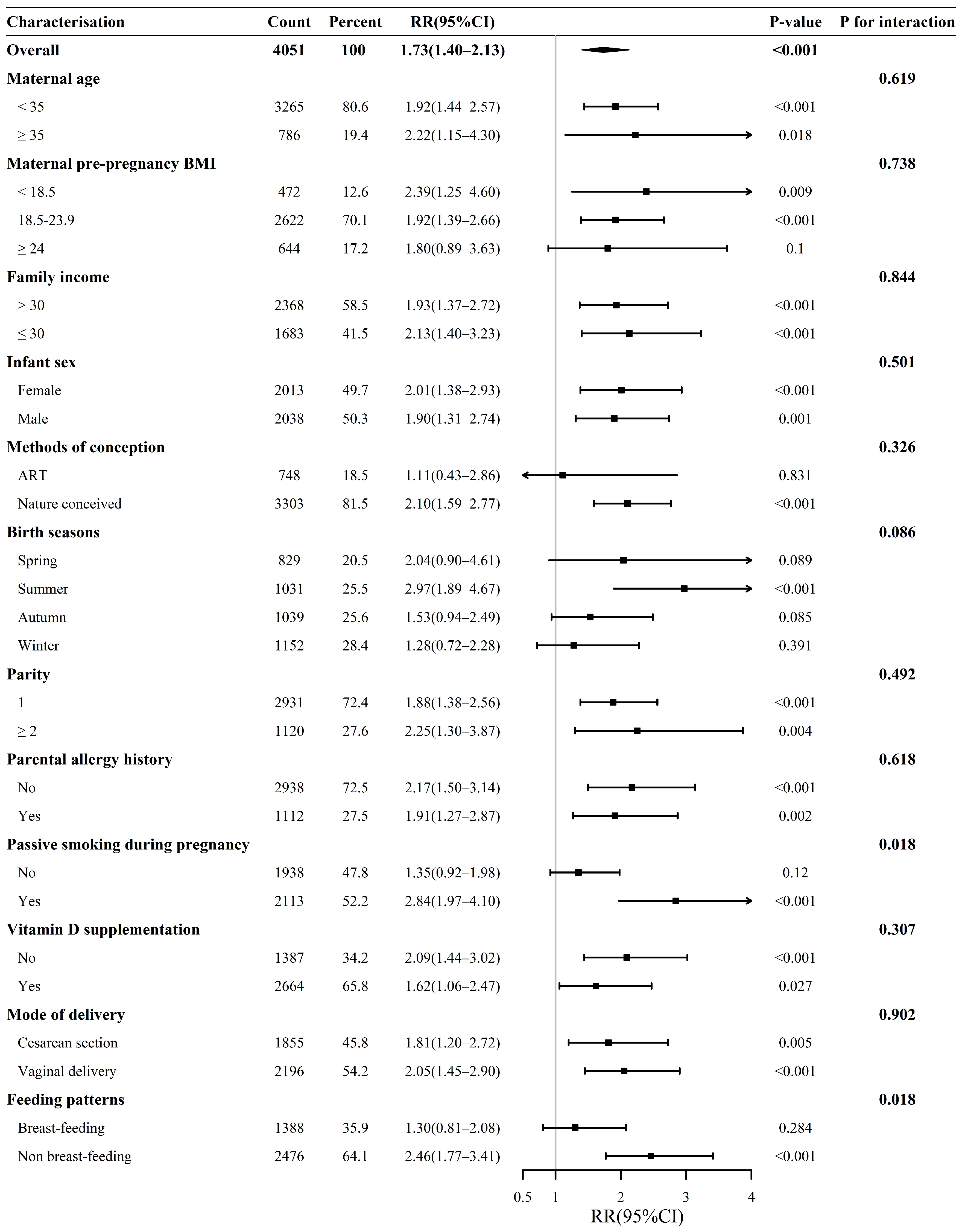 Nutrients 16 02168 g003 Nutrients 16 02168 g003