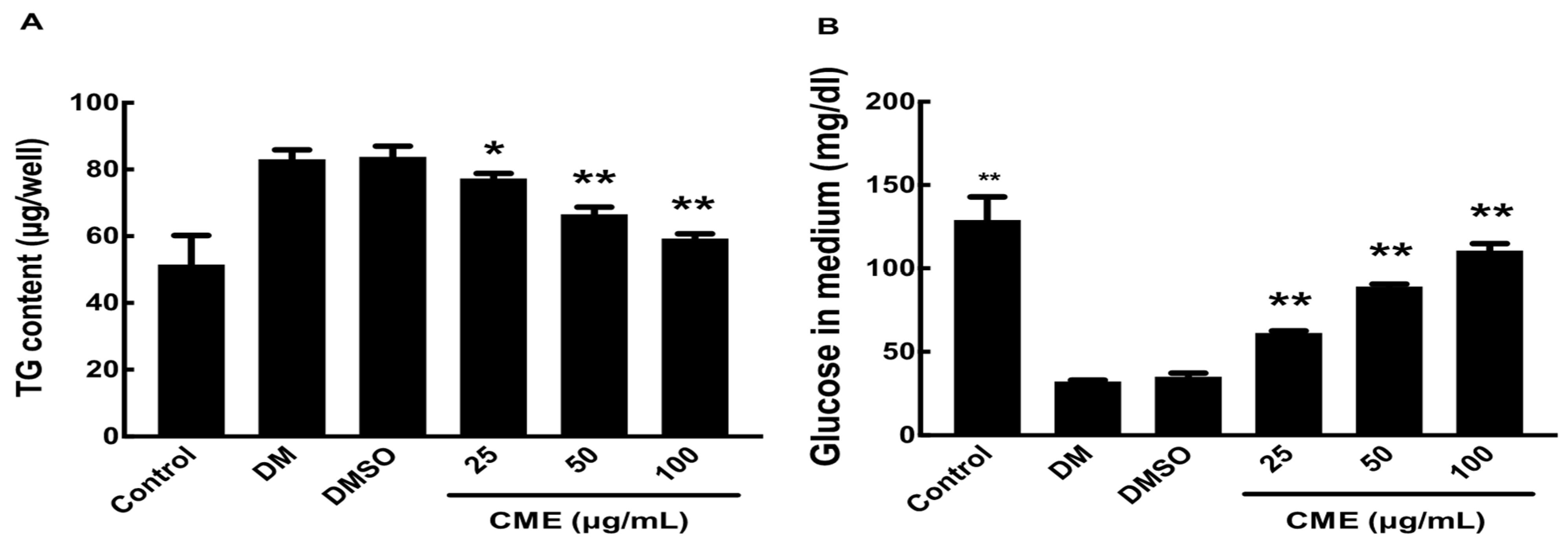 Nutrients 16 02171 g003
