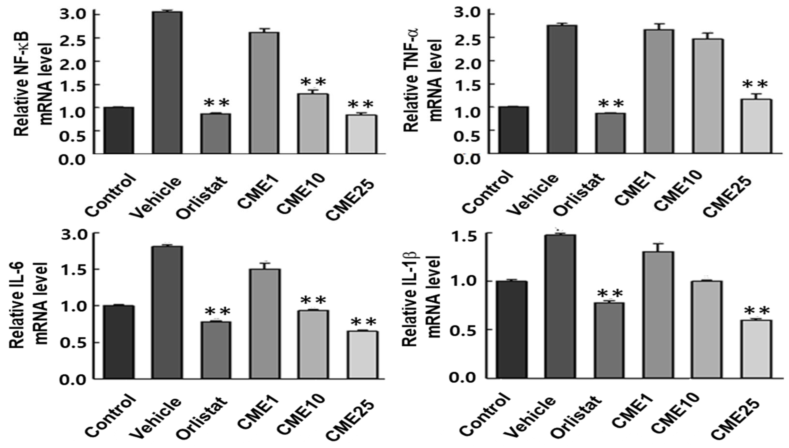 Nutrients 16 02171 g006