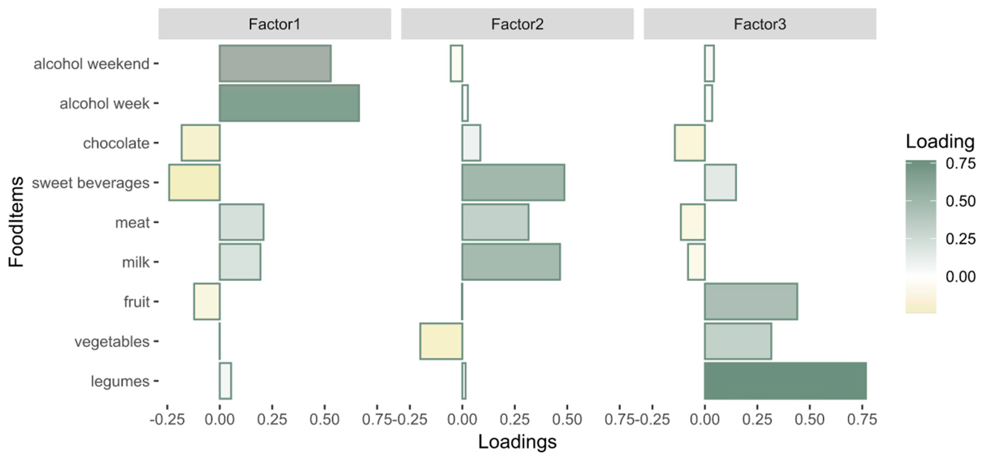 Nutrients 16 02174 g002