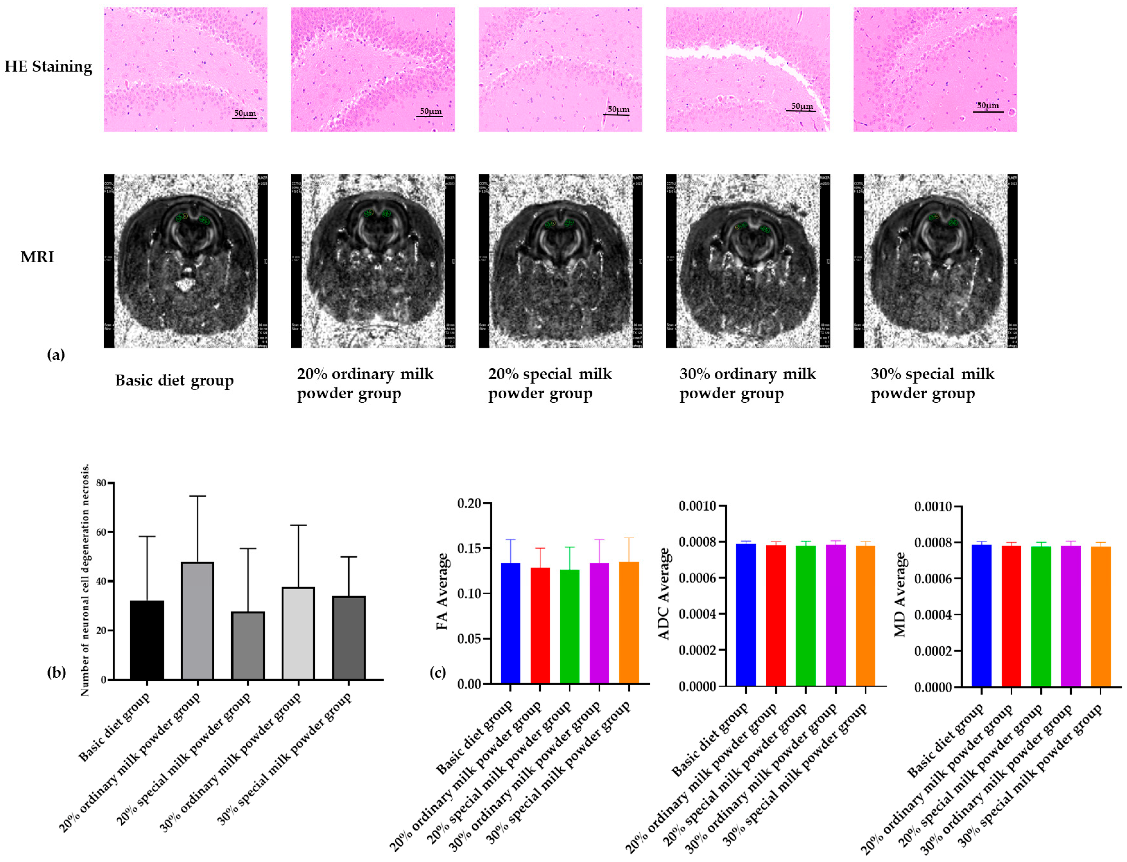 Nutrients 16 02188 g004