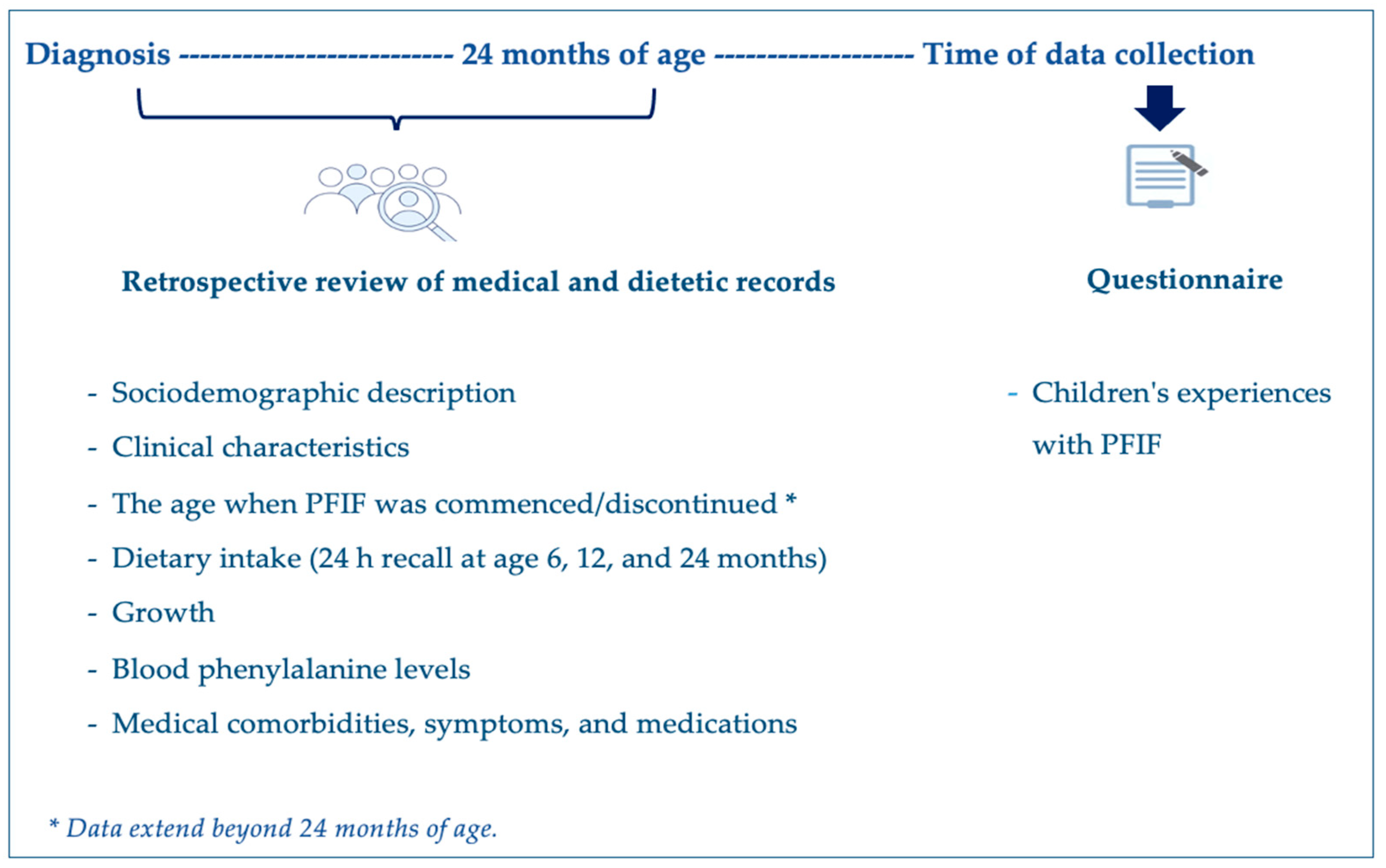 Nutrients 16 02204 g001