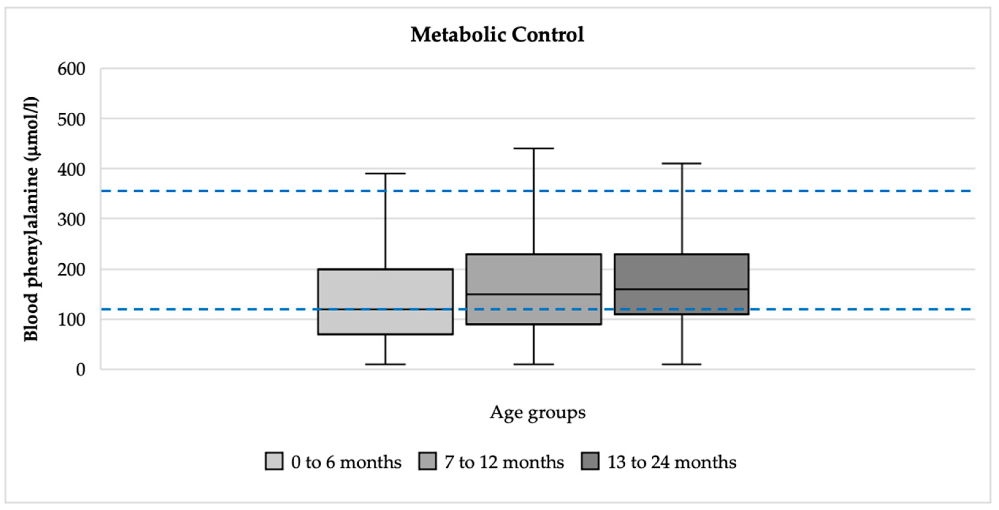 Nutrients 16 02204 g002