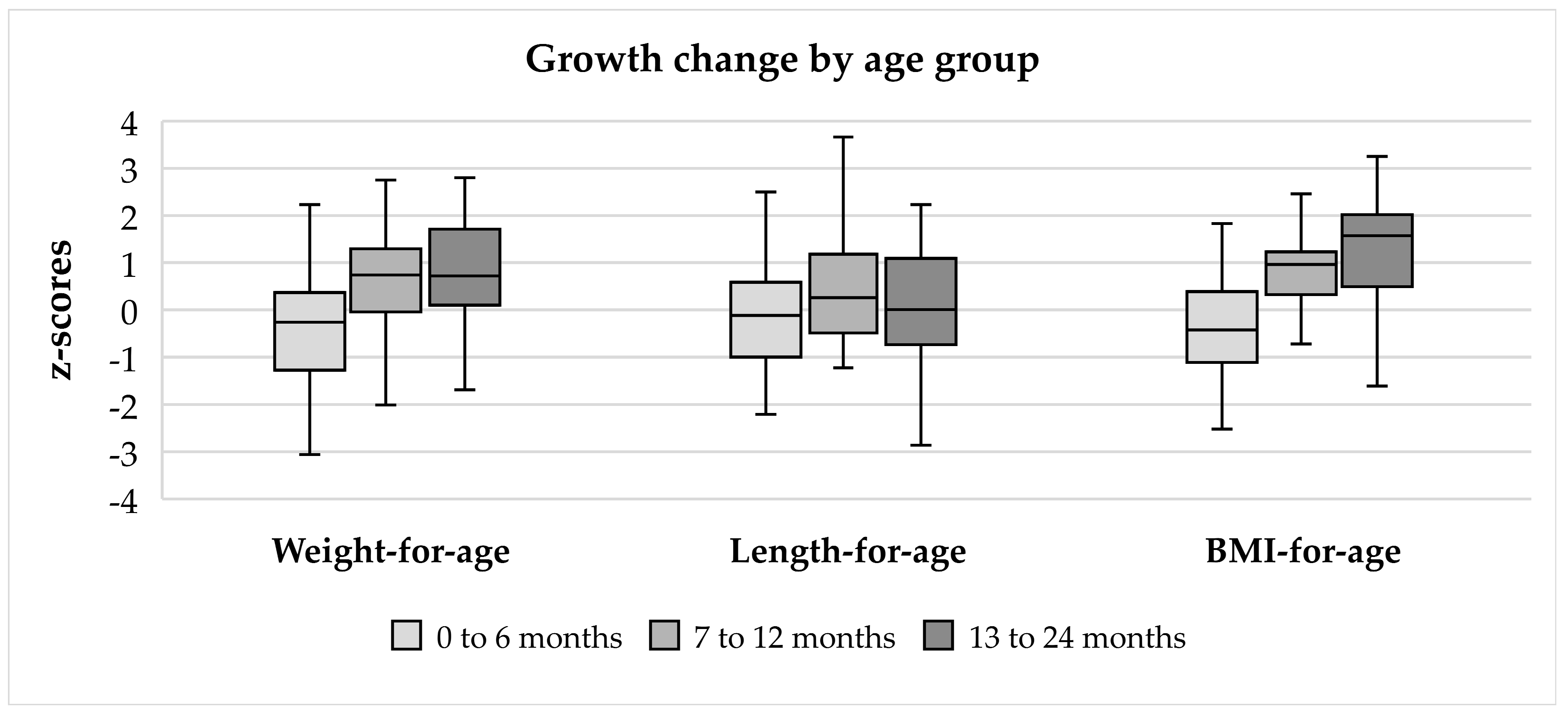 Nutrients 16 02204 g003