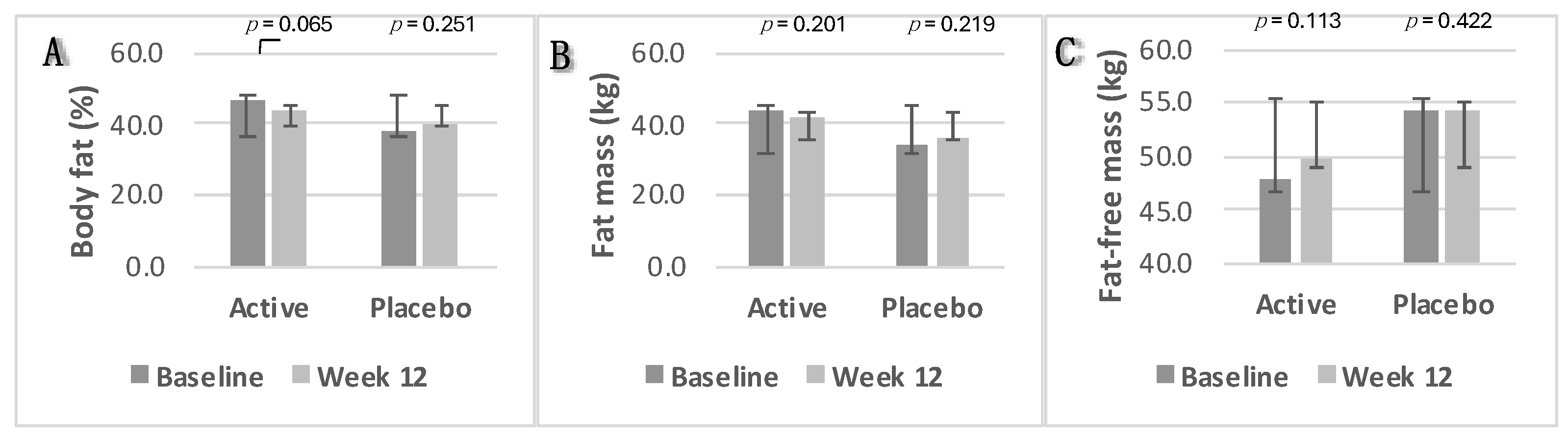 Nutrients 16 02205 g005