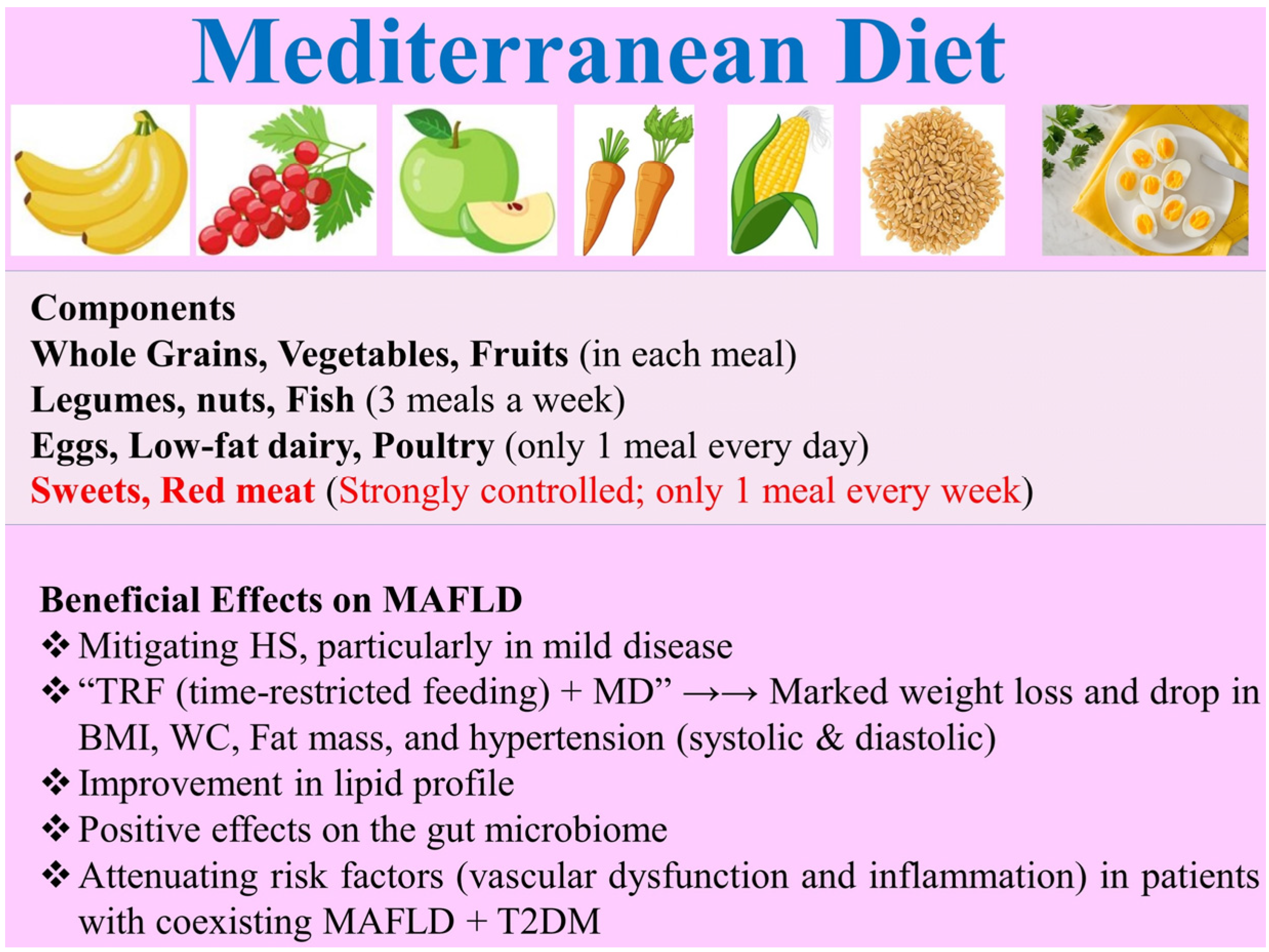 Nutrients 16 02220 g006