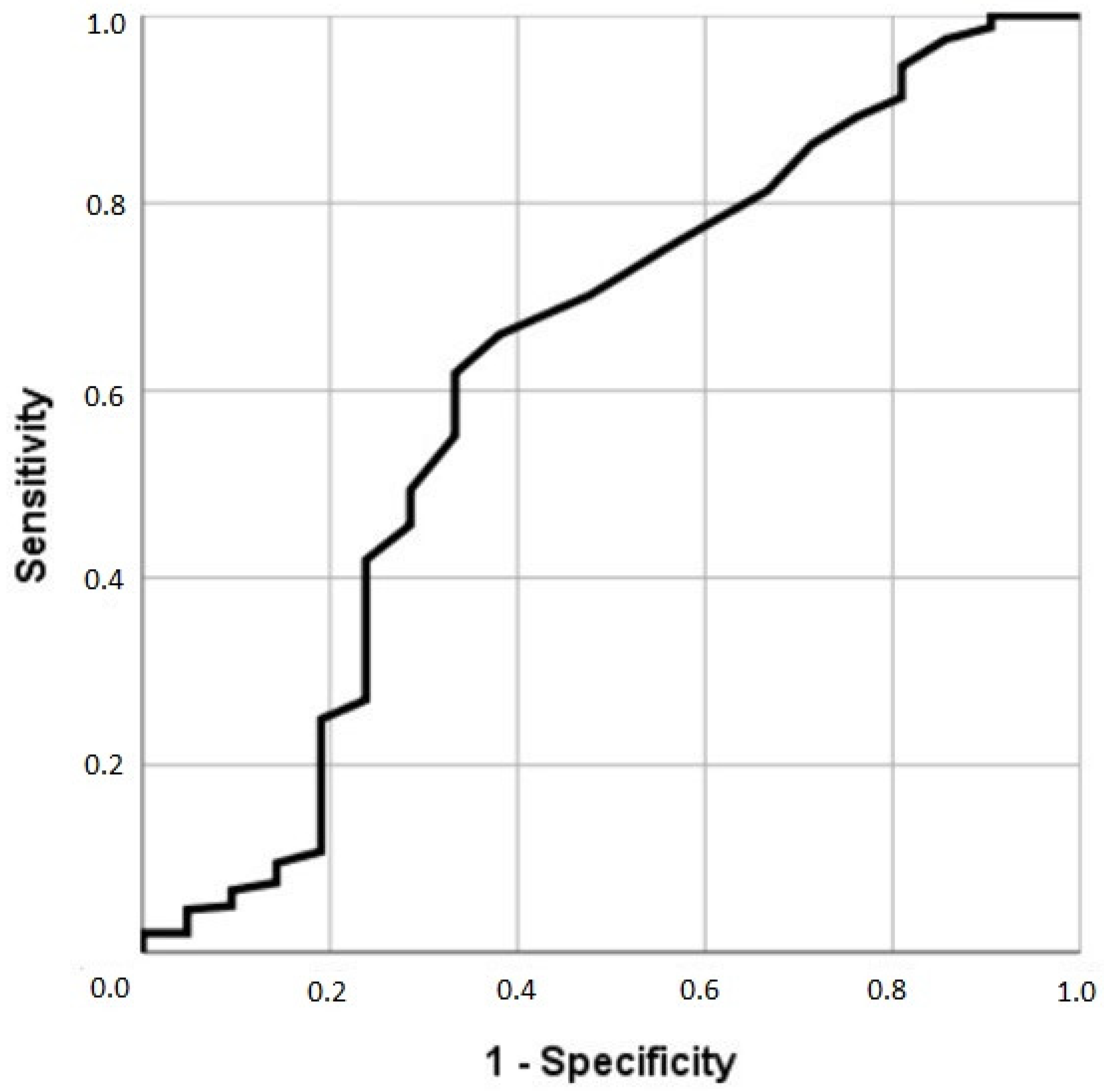 Nutrients 16 02221 g002