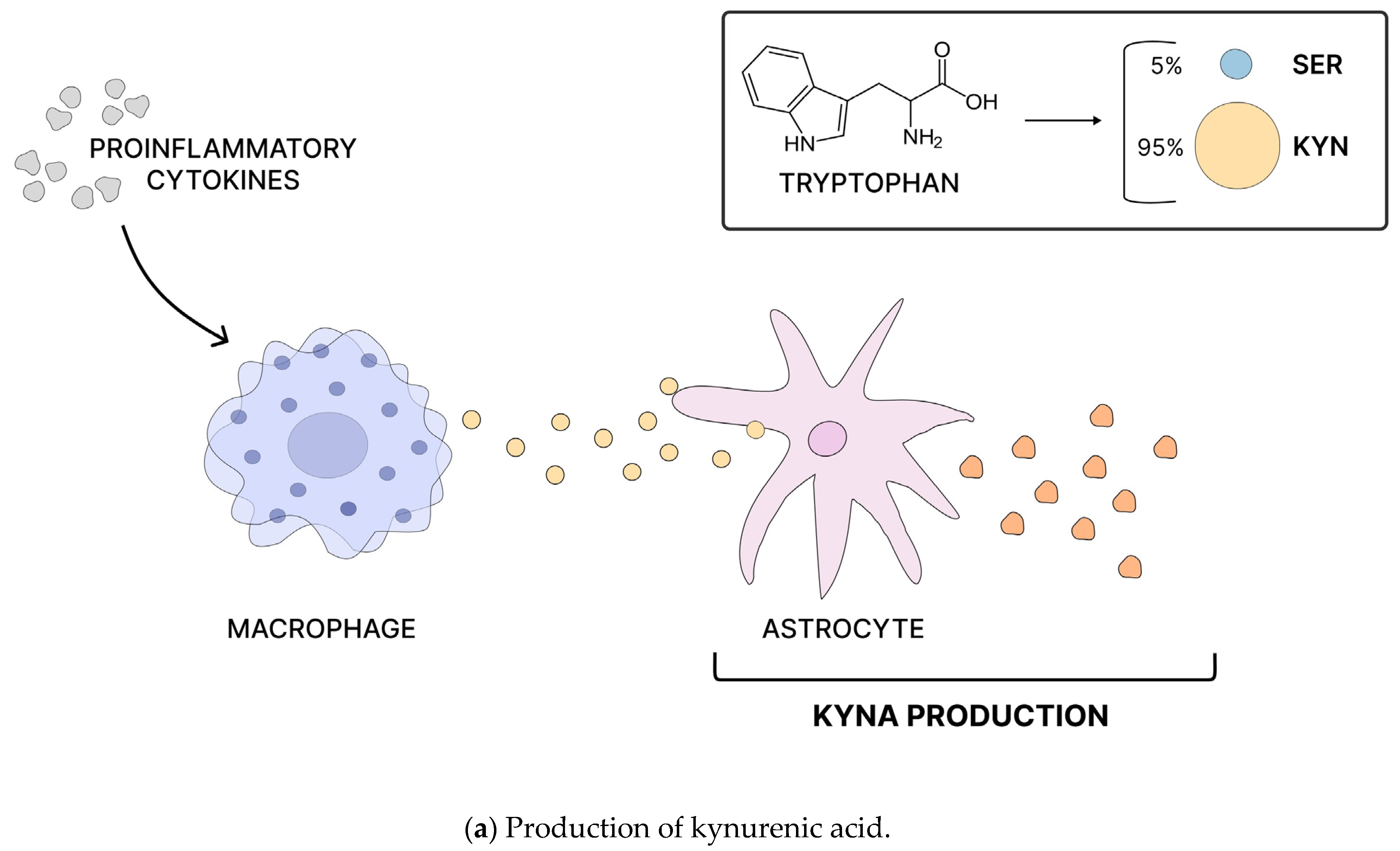 Nutrients 16 02228 sch002a Nutrients 16 02228 sch002a
