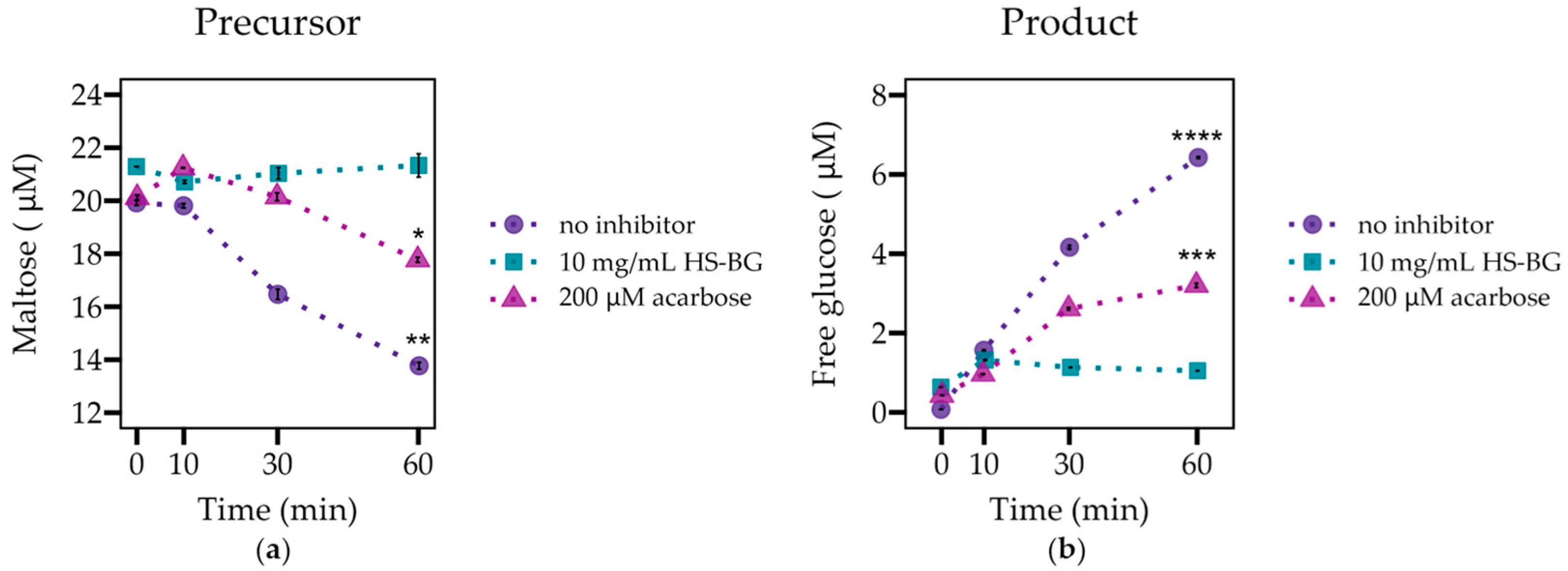 Nutrients 16 02240 g001