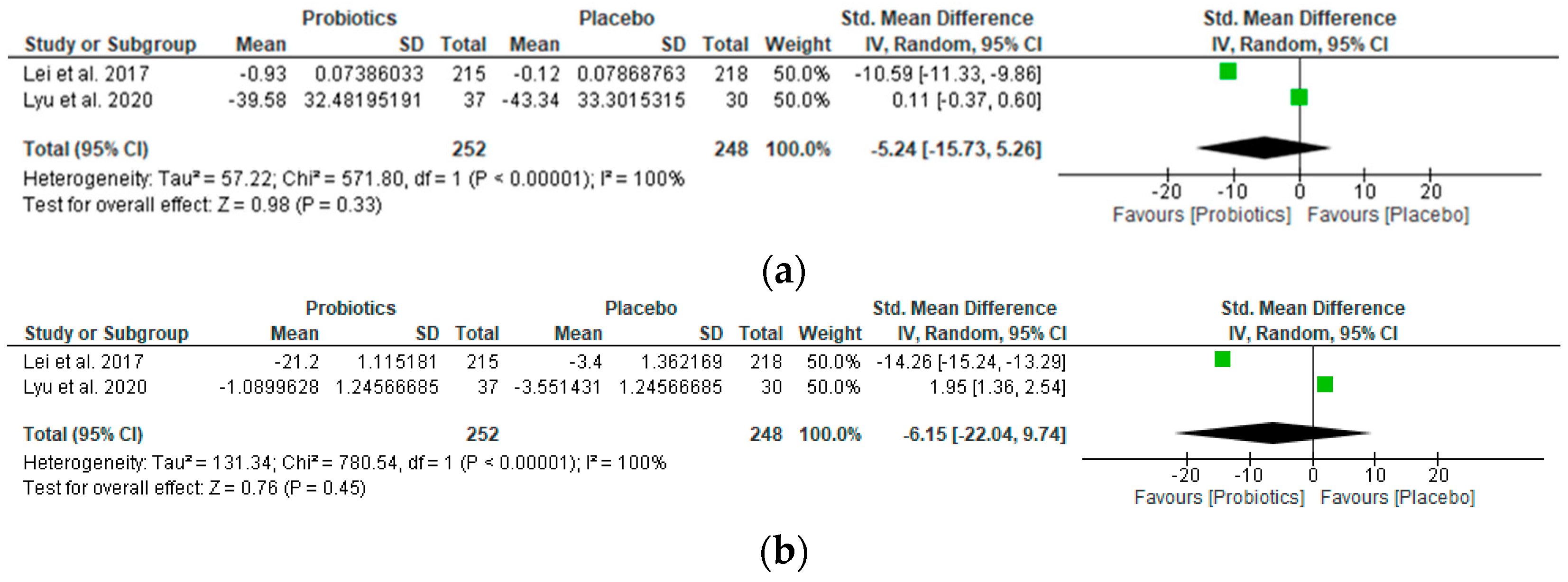Nutrients 16 02243 g002