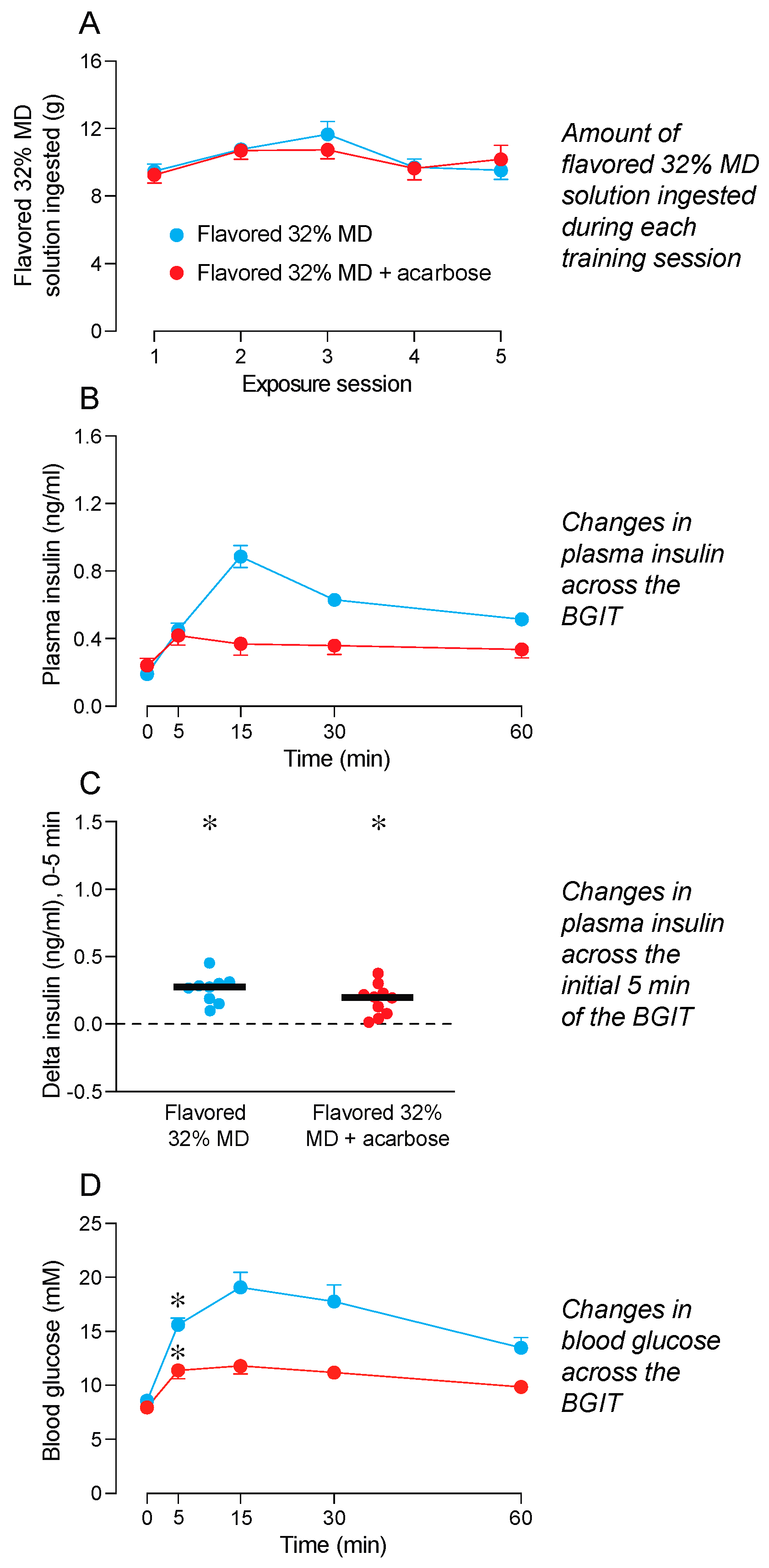 Nutrients 16 02250 g005