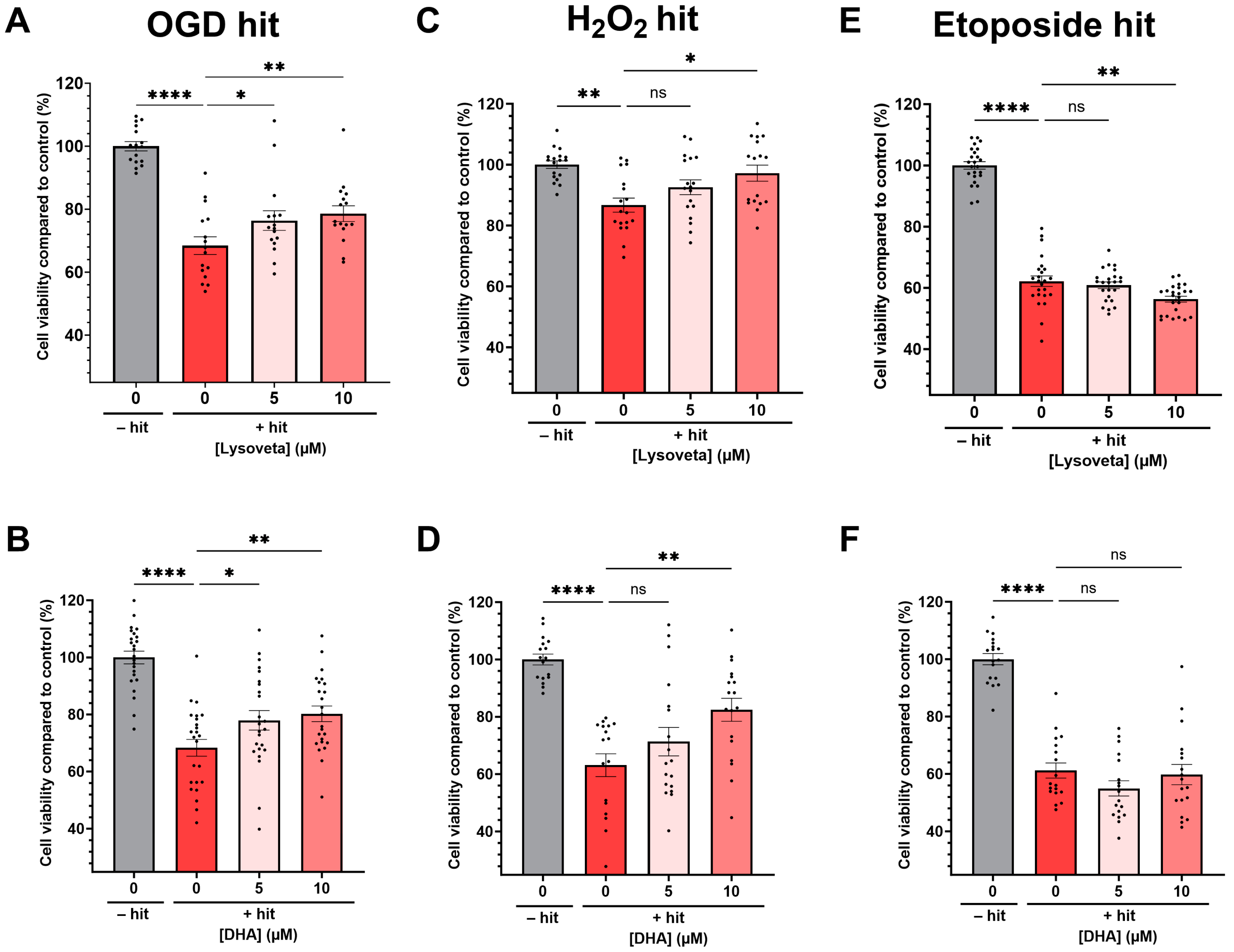 Nutrients 16 02252 g003