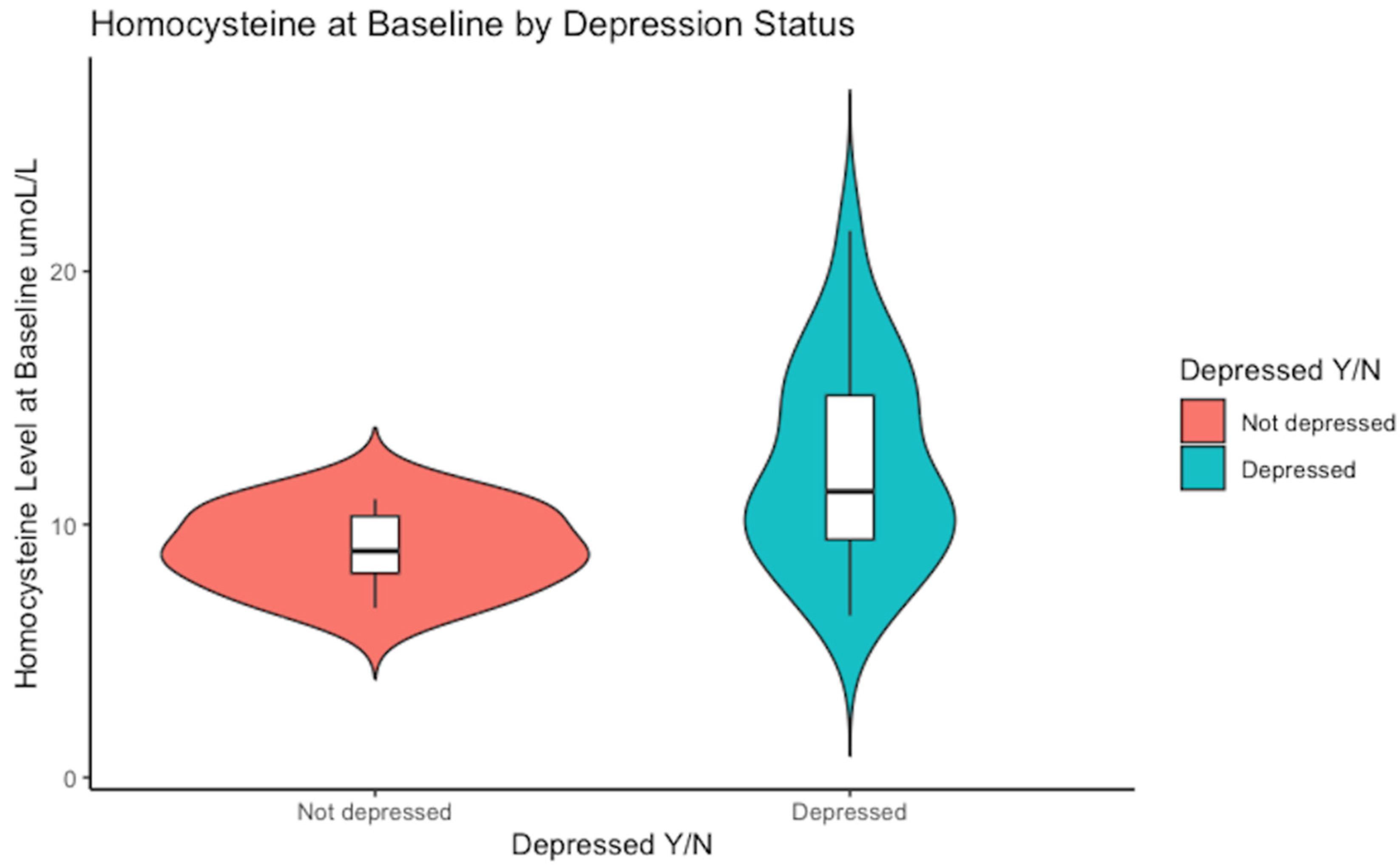 Nutrients 16 02255 g001