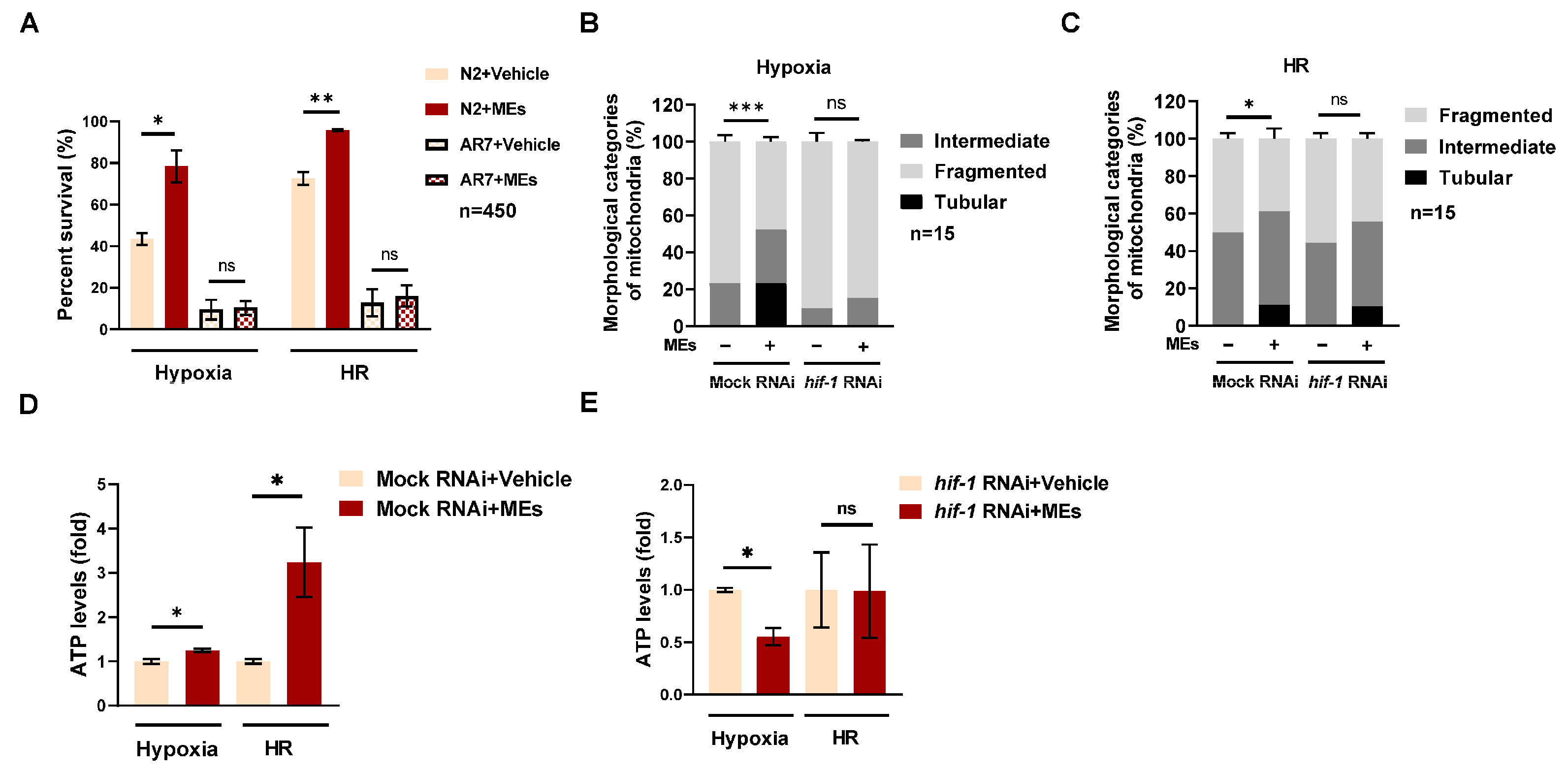 Nutrients 16 02257 g003