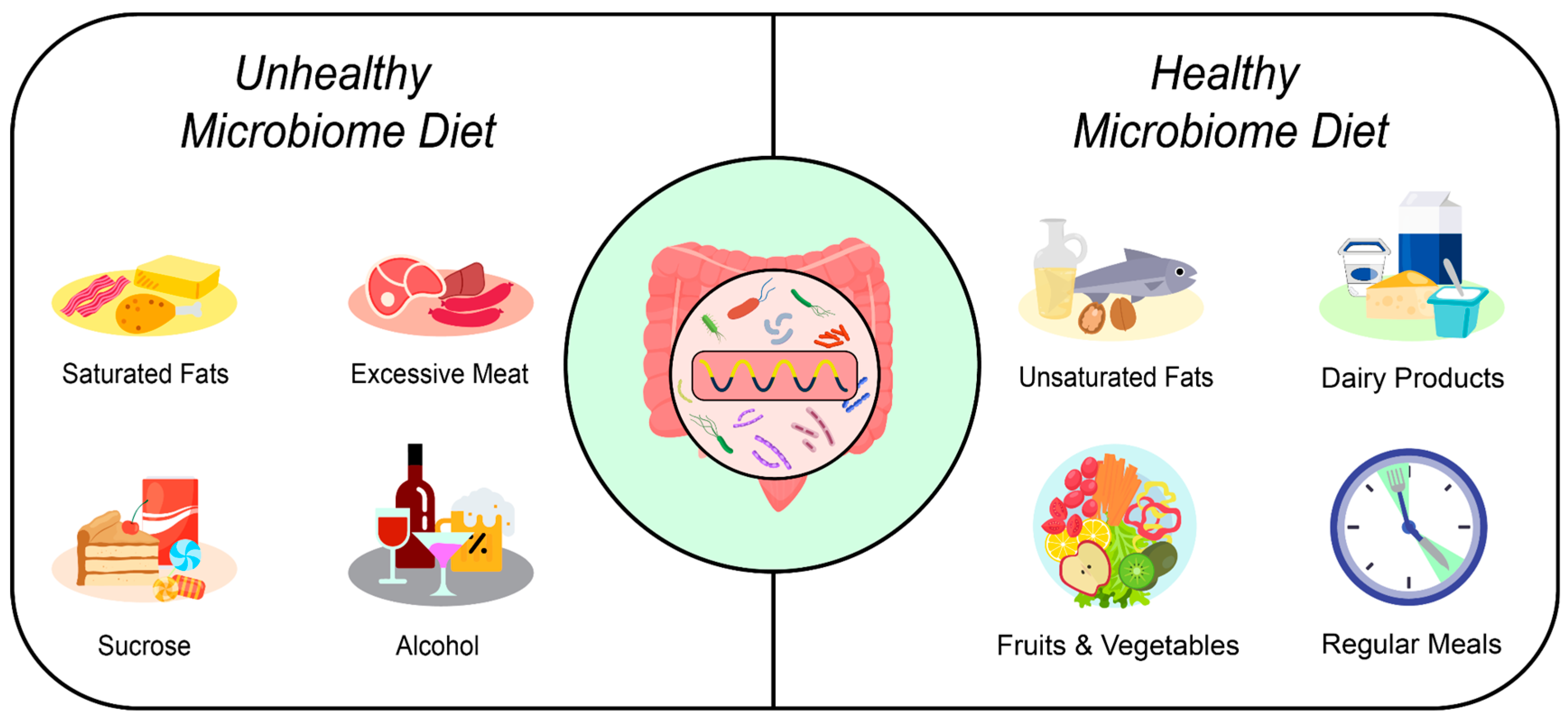 Nutrients 16 02259 g003