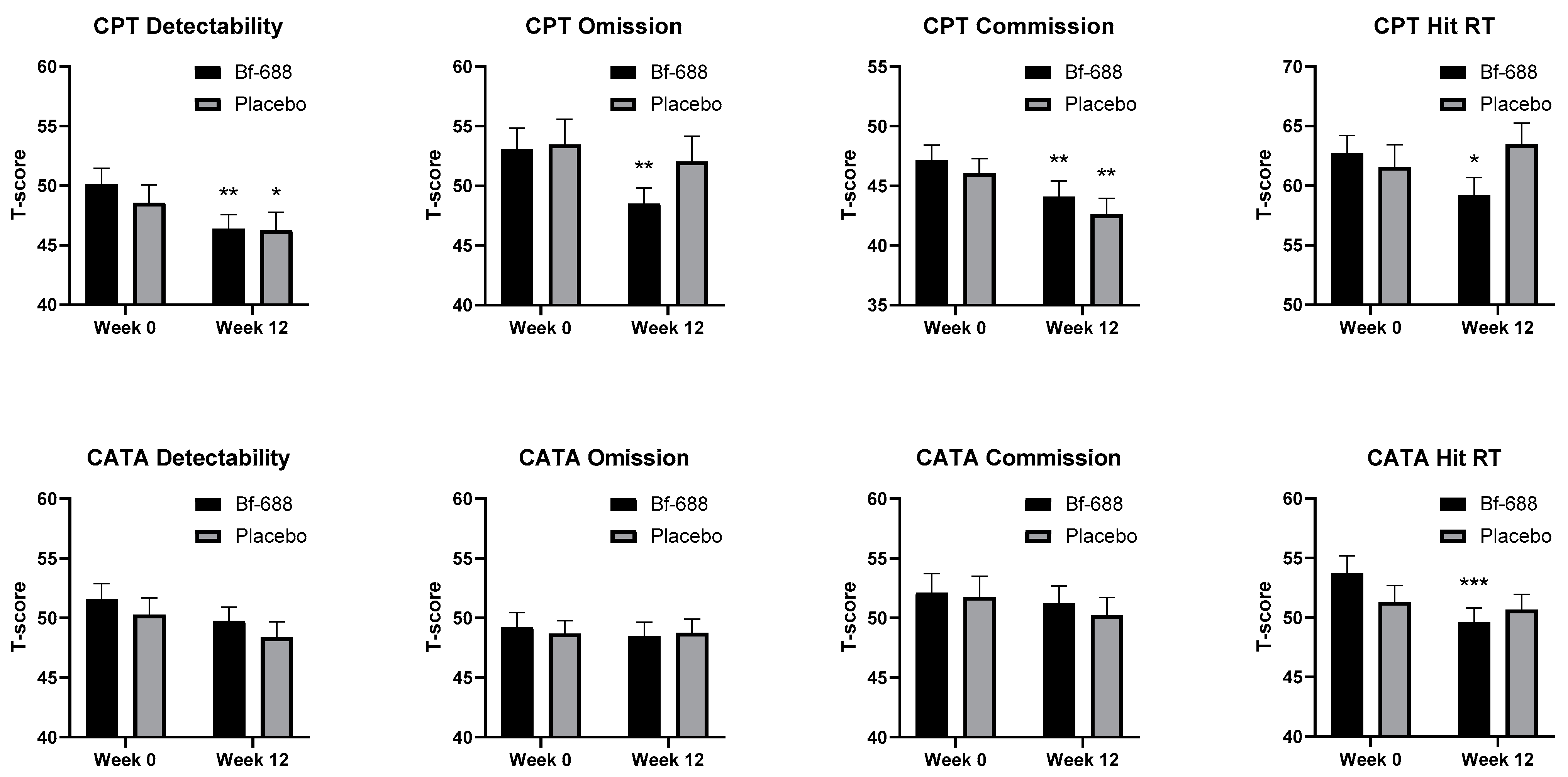 Nutrients 16 02260 g003