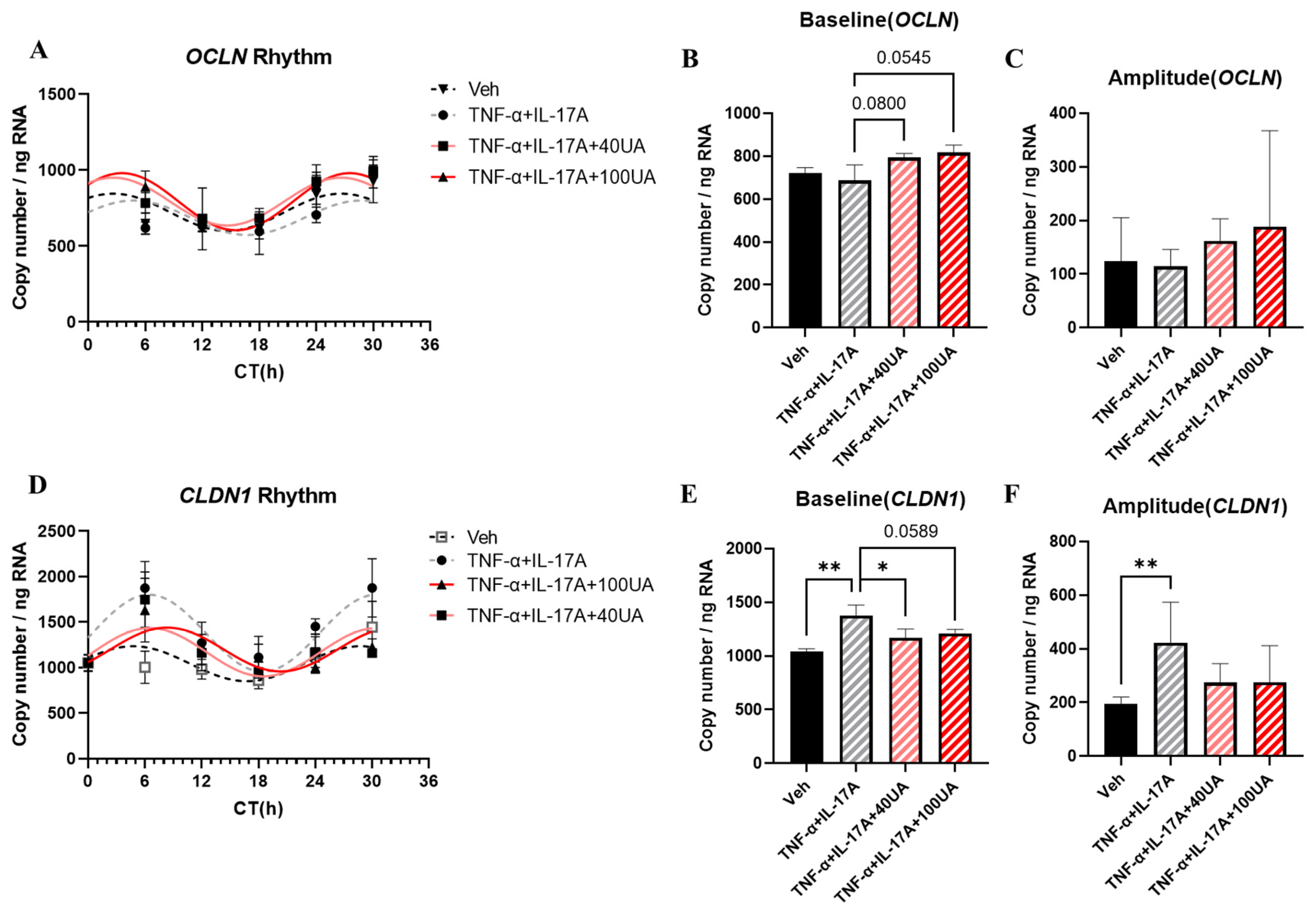 Nutrients 16 02263 g003