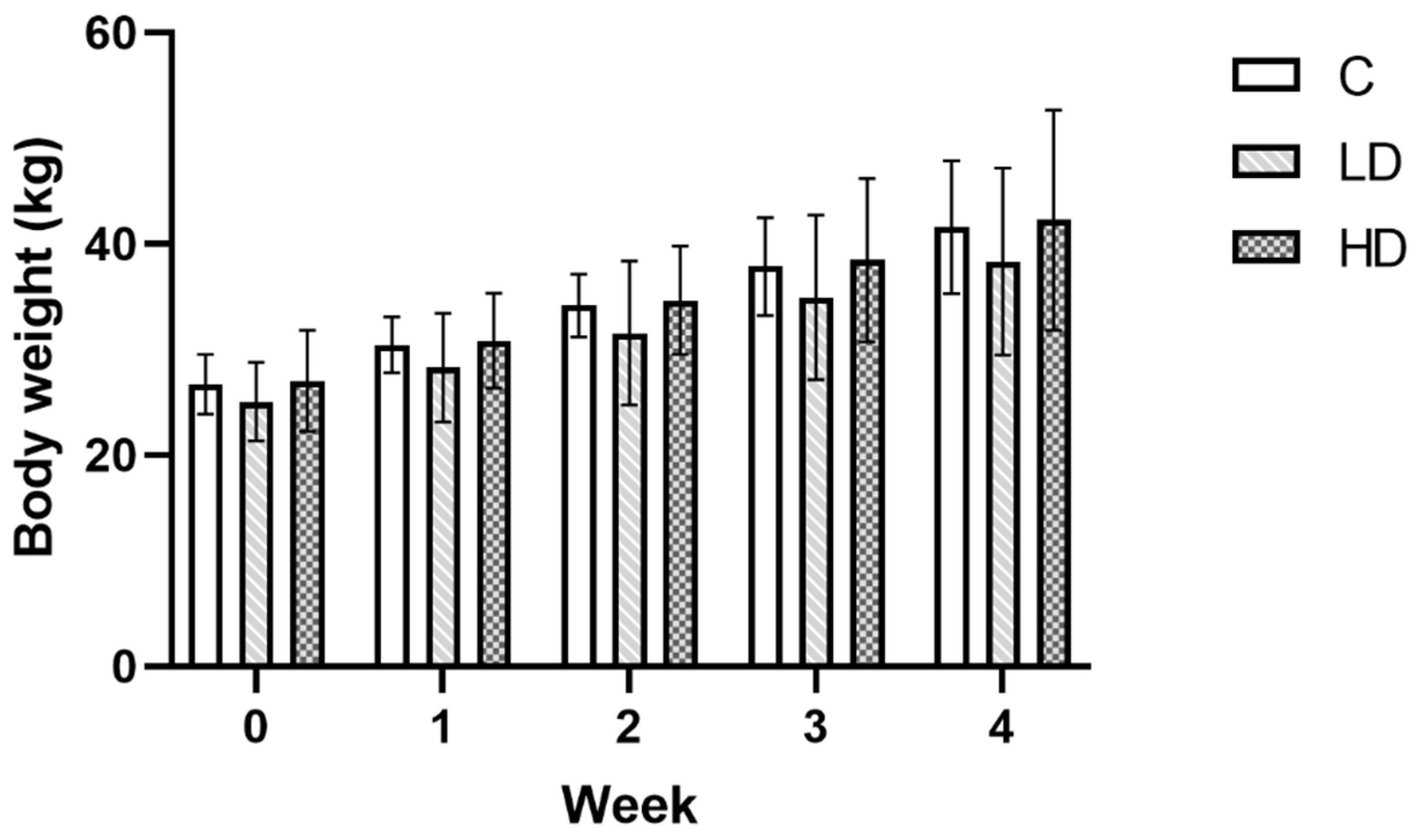 Nutrients 16 02268 g001 Nutrients 16 02268 g001