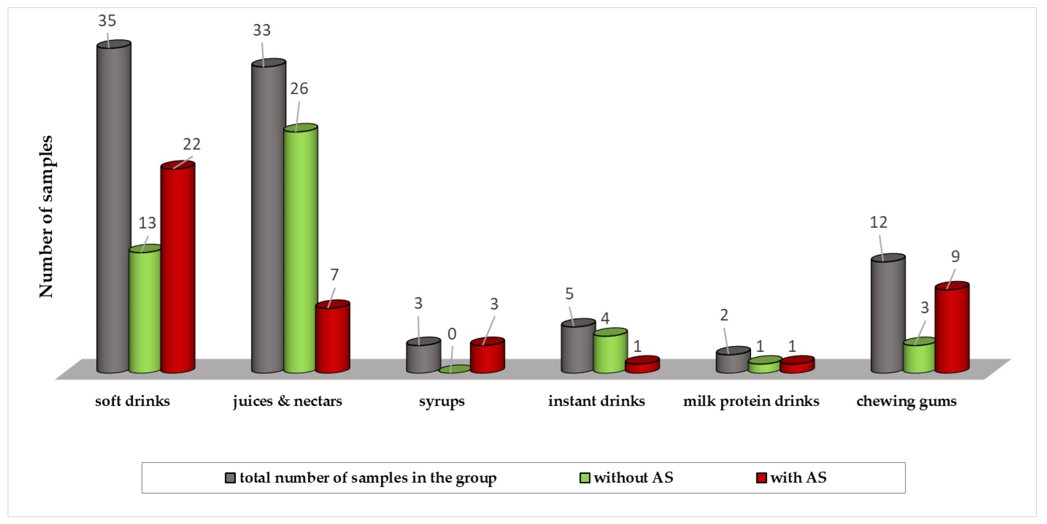 Nutrients 16 02278 g002