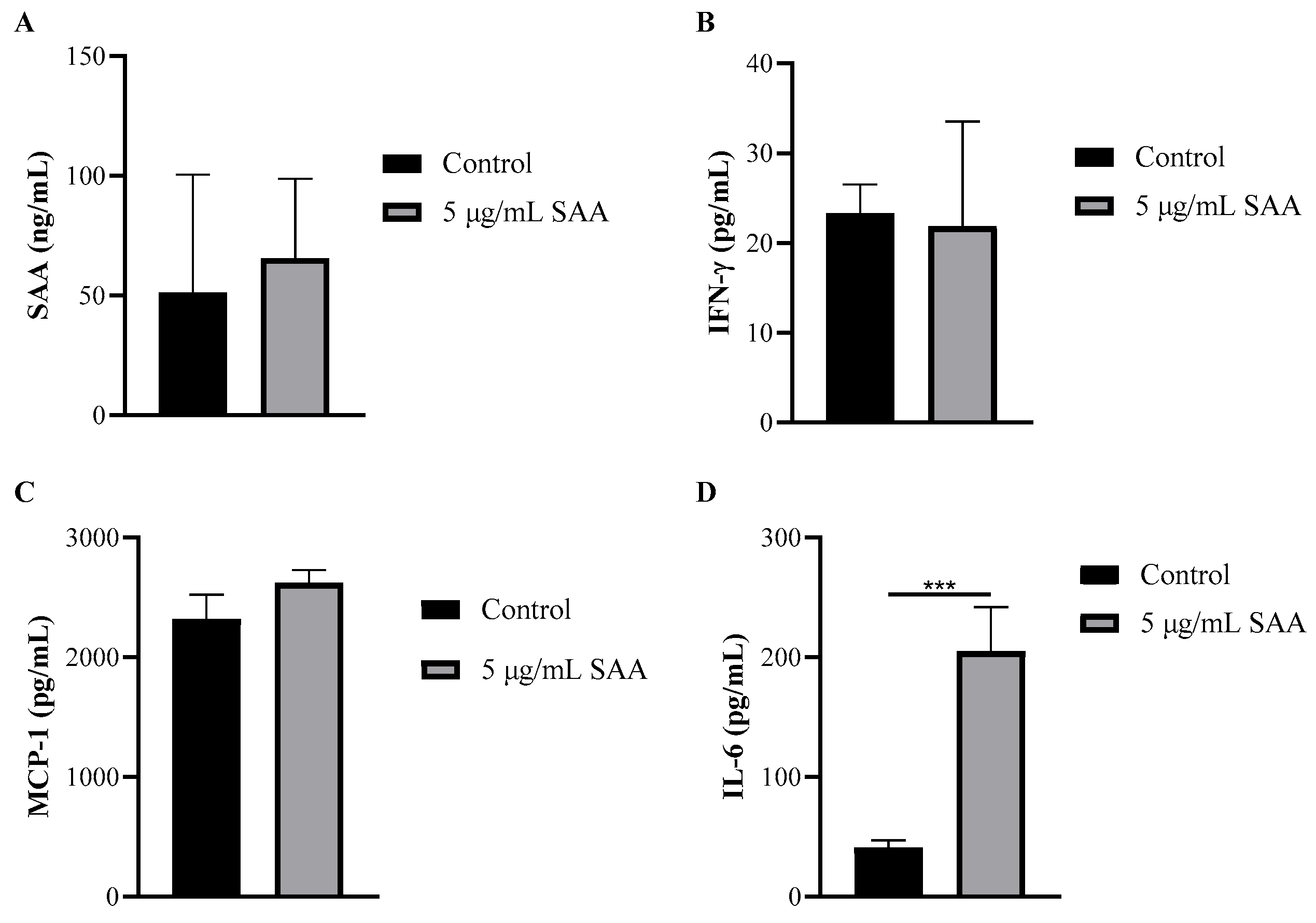 Nutrients 16 02283 g004