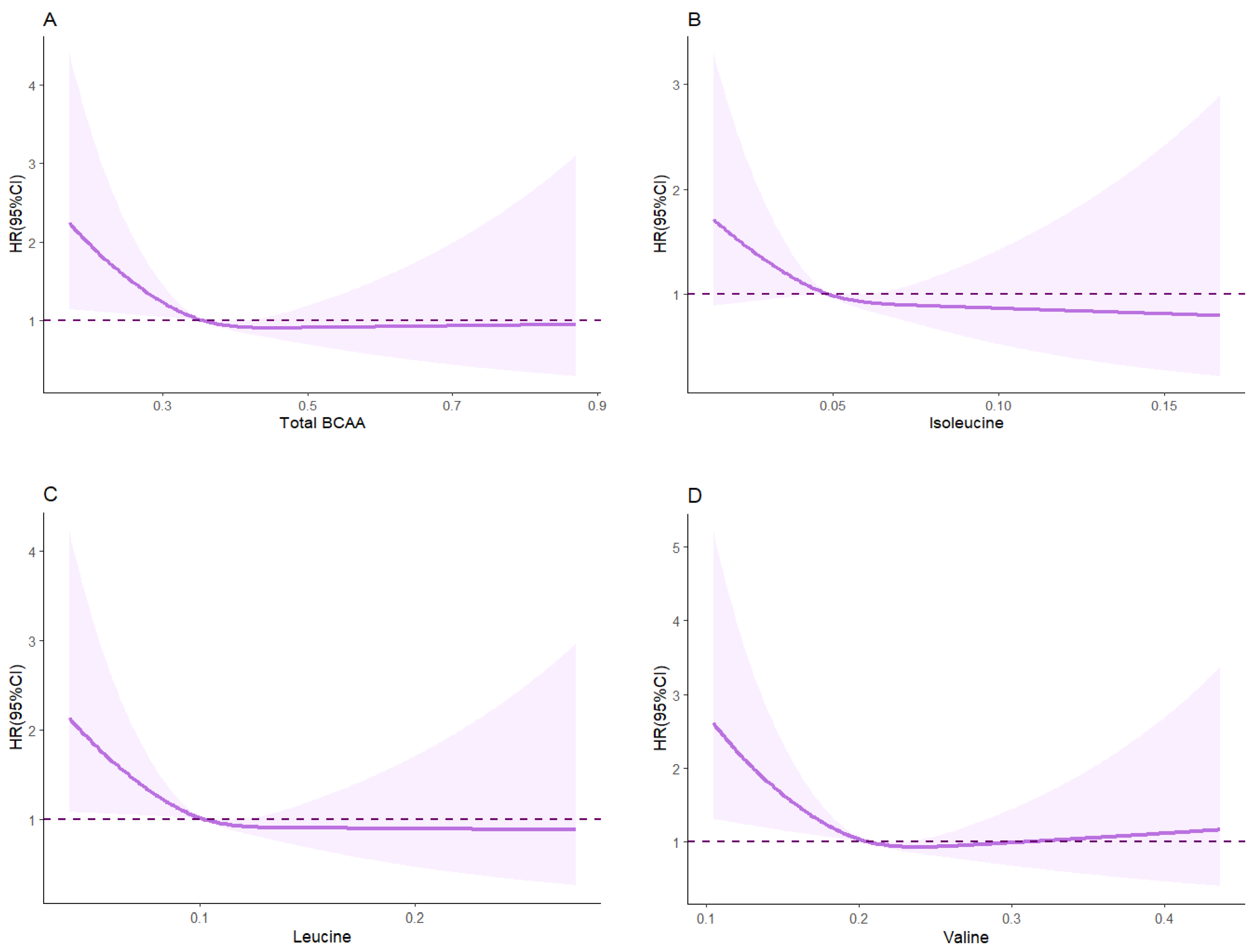 Nutrients 16 02295 g001