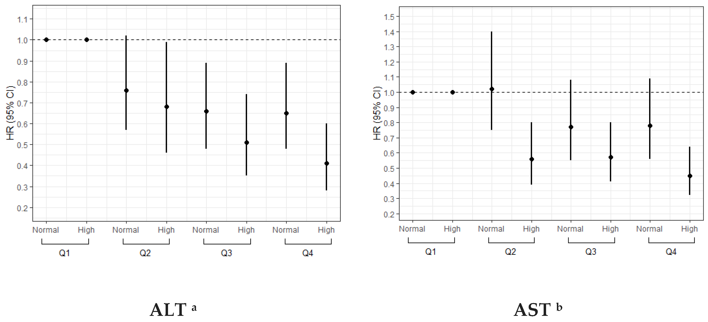 Nutrients 16 02295 g002