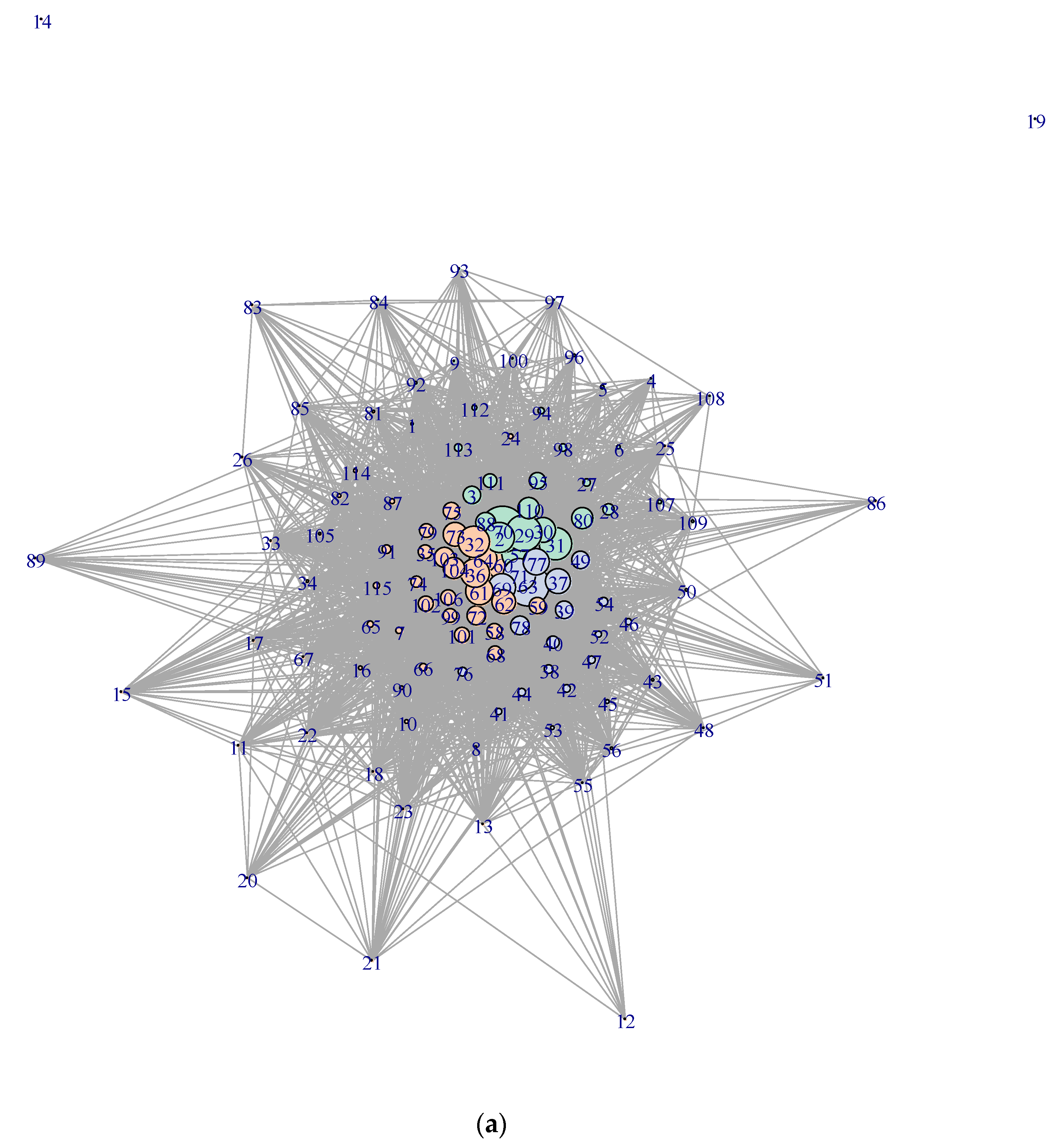 Nutrients 16 02296 g001a